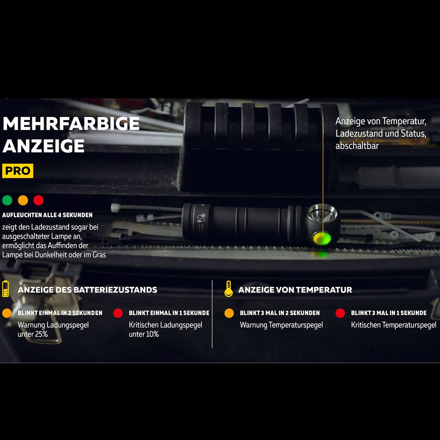 Armytek Wizard C2 Pro Max LR warmweiß - LED Stirnlampe 3870 Lumen mit Magnet Ladefunktion (B-Ware) – Detailansicht