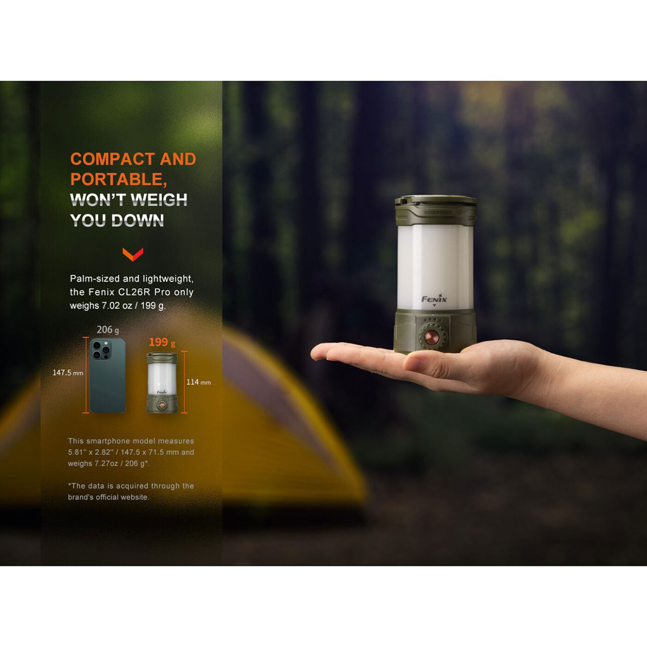 Fenix CL26R Pro – LED Campingleuchte mit 650 Lumen, Powerbank, USB-C