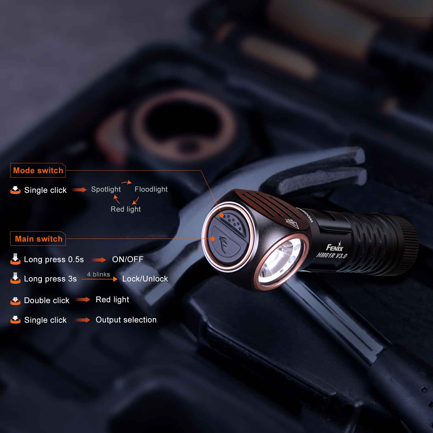 Fenix HM61R V3.0 – Stirnlampe mit 1800 lm, High CRI, Rotlicht & USB-C