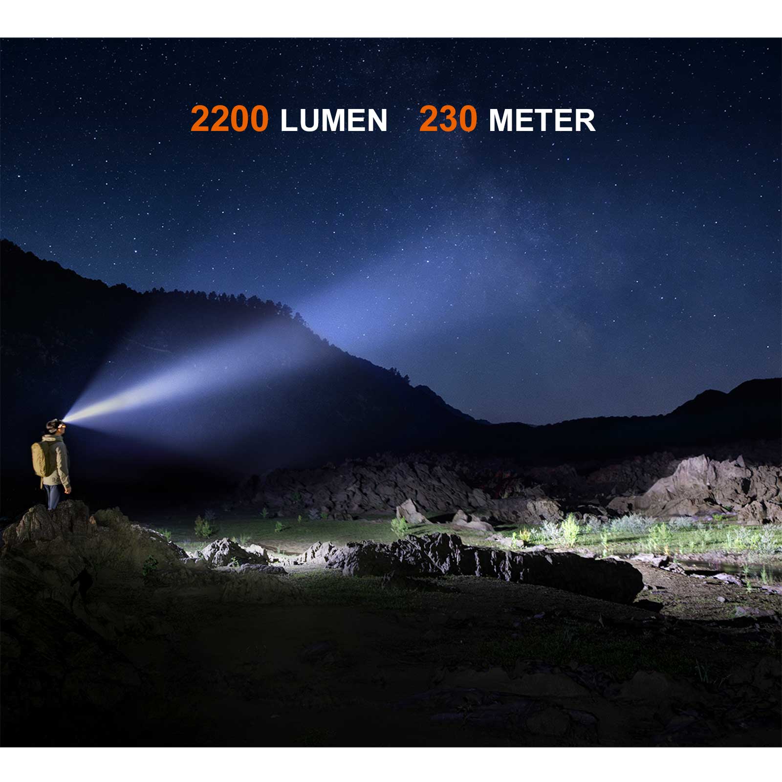 Fenix HM65R V2.0 – LED Stirnlampe 2200 Lumen