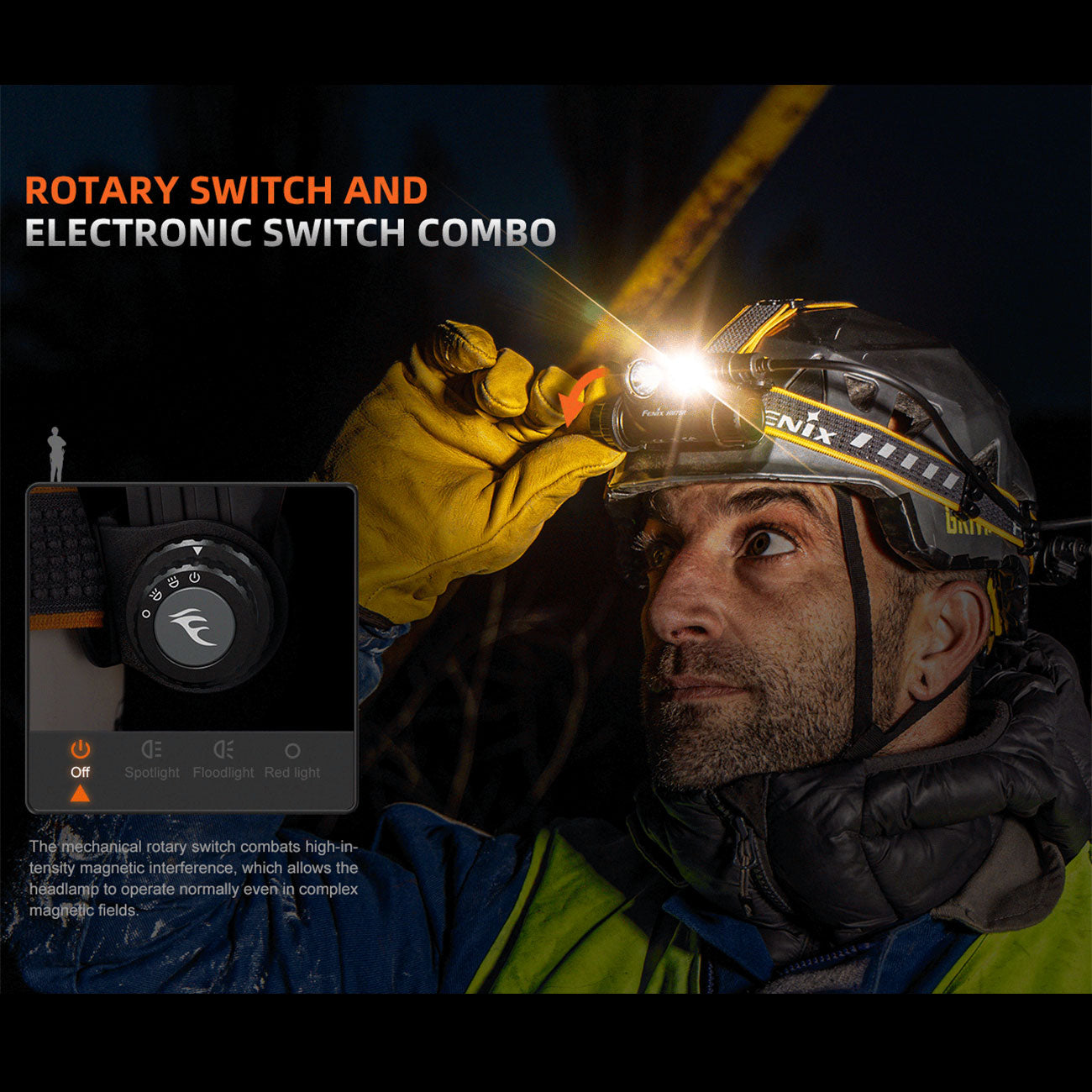 Fenix HM75R LED Stirnlampe 1600 Lumen mit zusätzlichem externem Akkupack – Detailansicht
