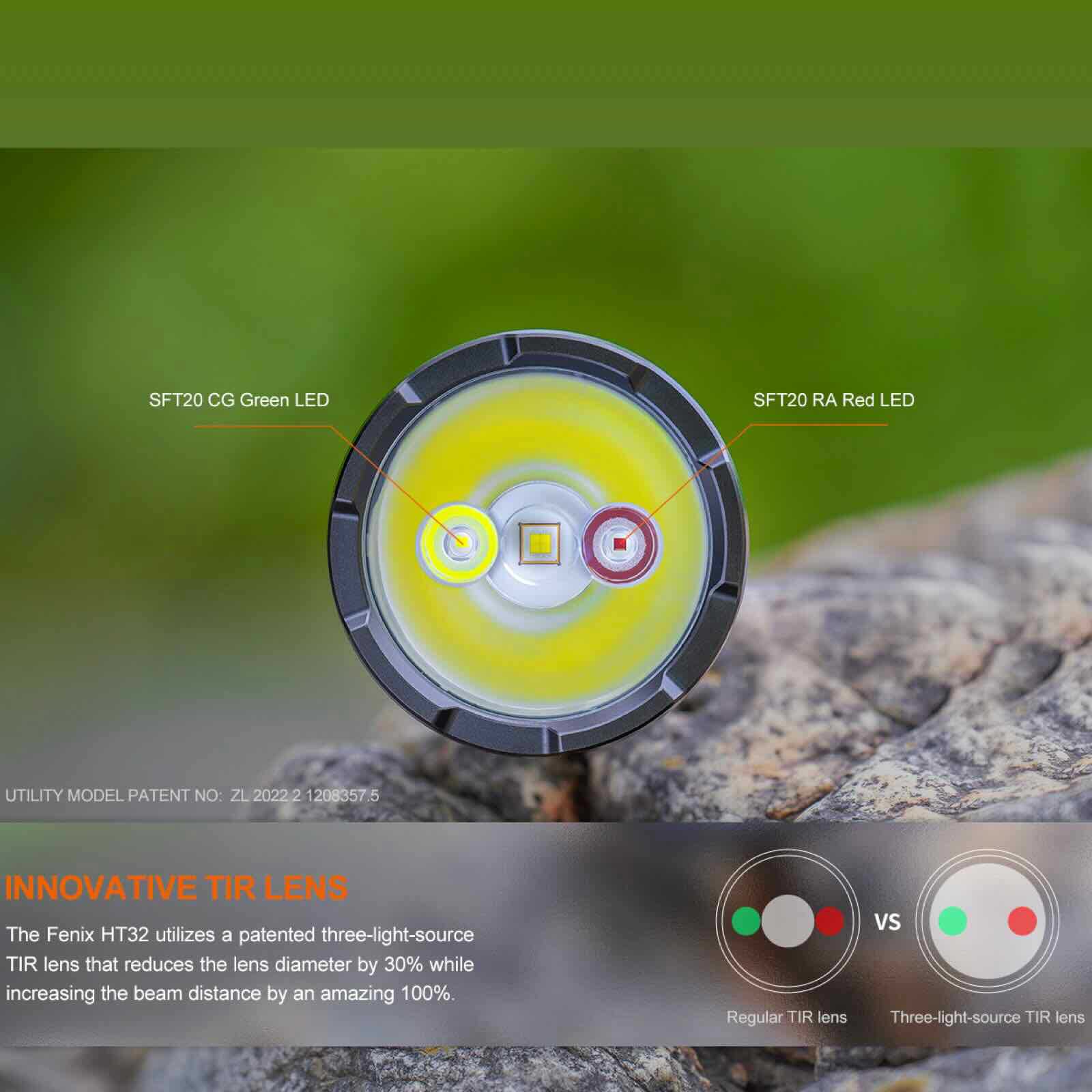 Fenix HT32 – Jagd-Taschenlampe mit 2500 lm, Rot- und Grünlicht, USB-C-Akku – LEDs und Reflektor