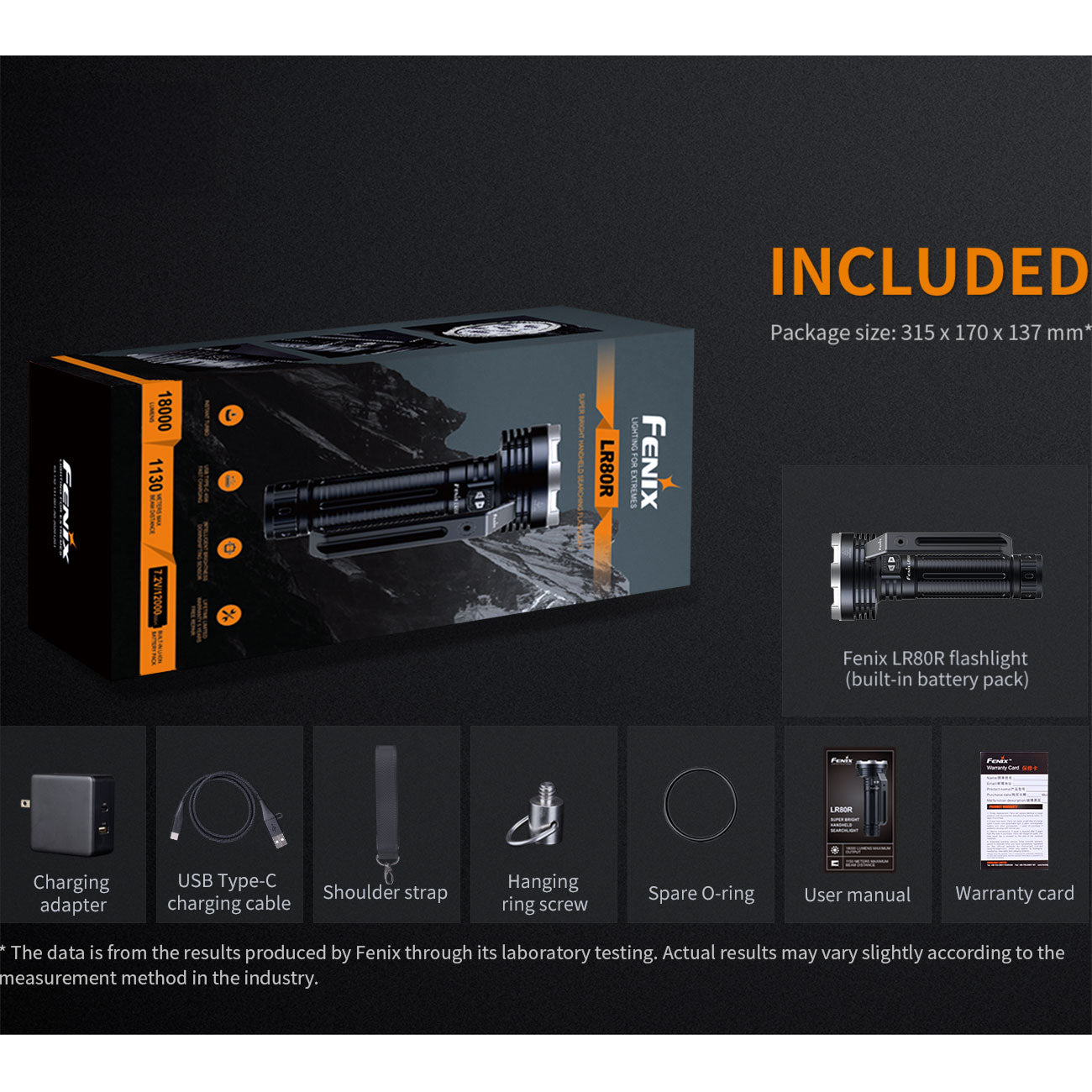 Fenix LR80R LED Suchscheinwerfer 18000 Lumen – Detailansicht
