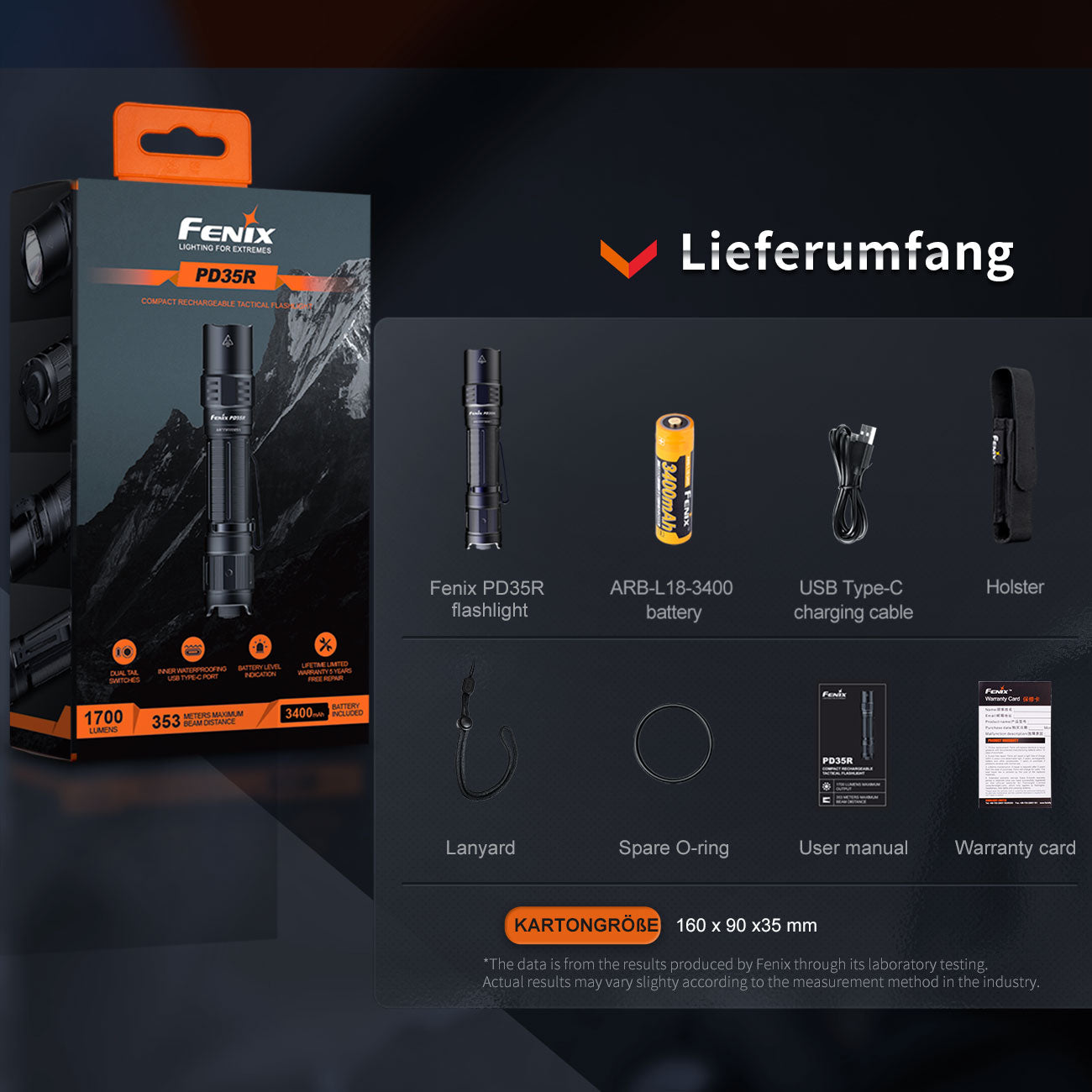 Fenix PD35R LED Taschenlampe 1700 Lumen, 353m Leuchtweite, USB-C, 140g, Akku – Detailansicht