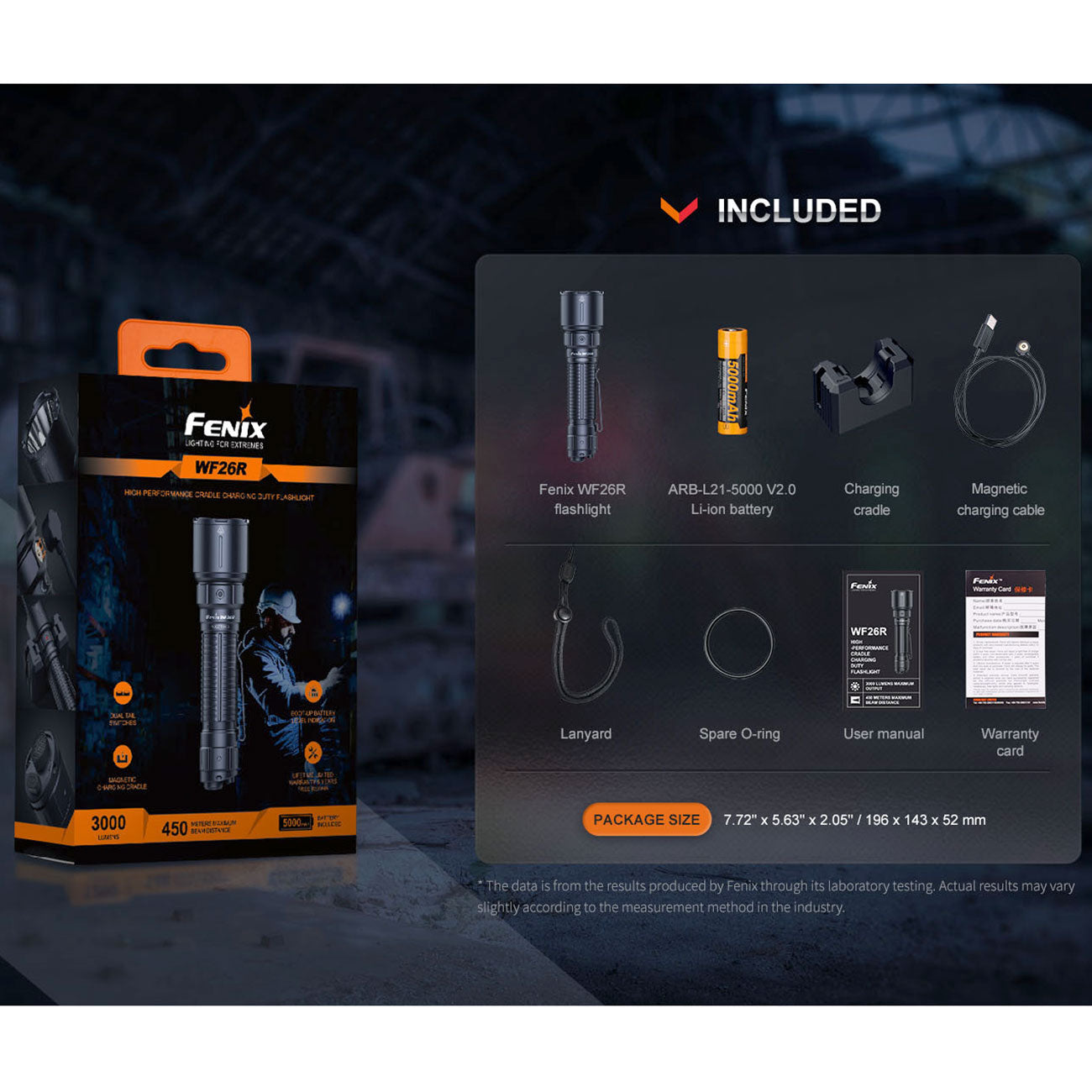 Fenix WF26R – Taschenlampe mit Ladestation für Polizei & Wachschutz, 3000 Lumen – Lieferumfang und Verpackung
