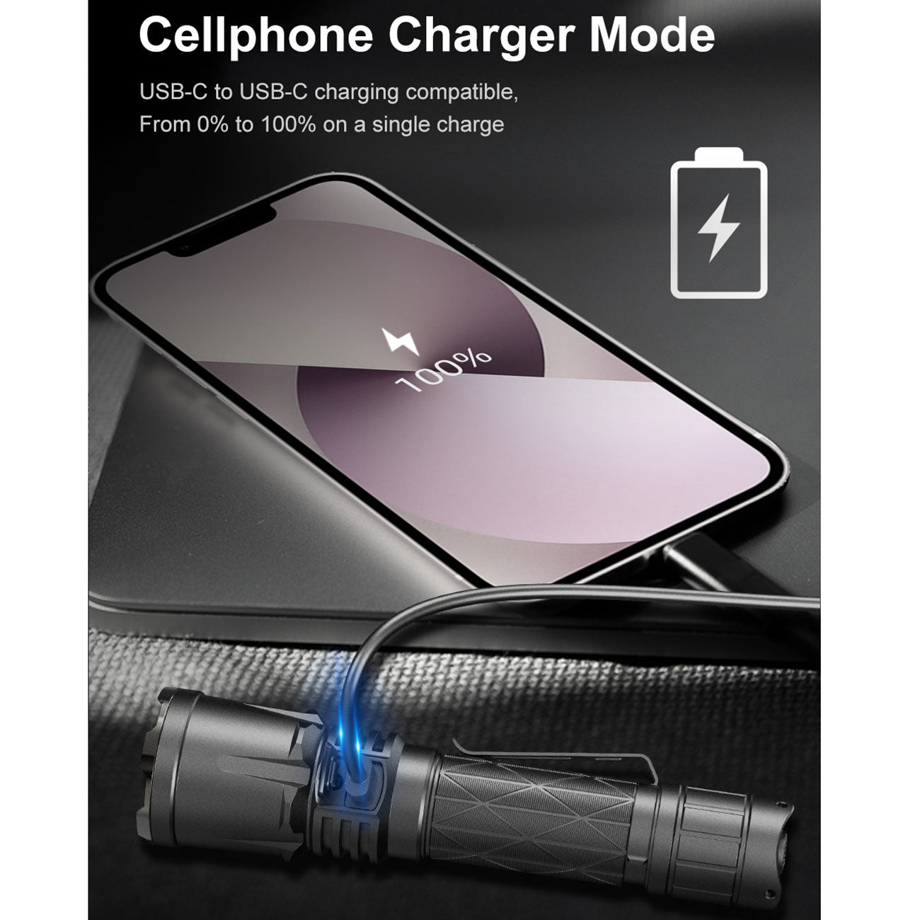 Klarus XT21X Pro – Polizei Taschenlampe 4400 Lumen mit Akku & USB-C – Detailansicht