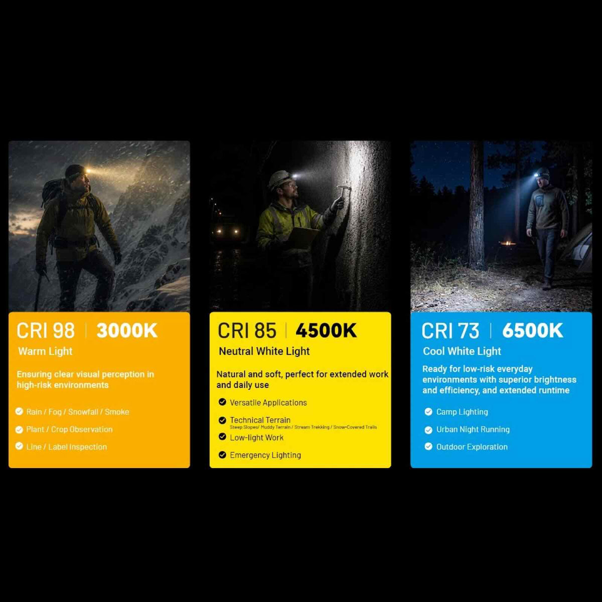 Nitecore HA19 MCT schwarz – Stirnlampe mit 600 lm, 3 Lichtfarben, RGB, AA-Betrieb