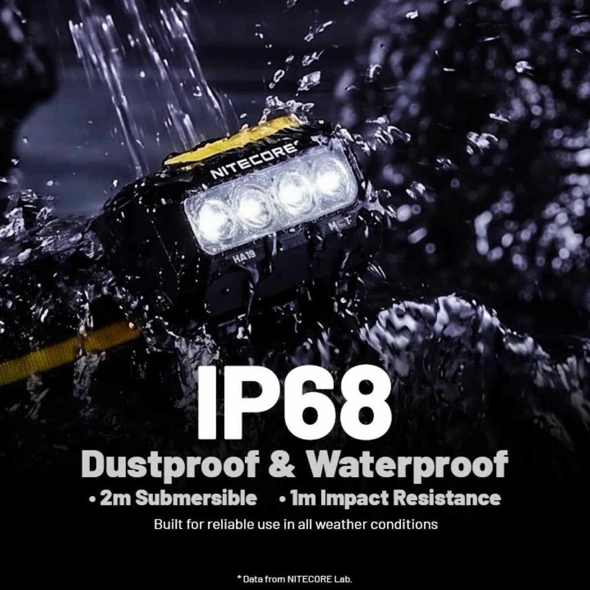 Nitecore HA19 MCT schwarz – Stirnlampe mit 600 lm, 3 Lichtfarben, RGB, AA-Betrieb