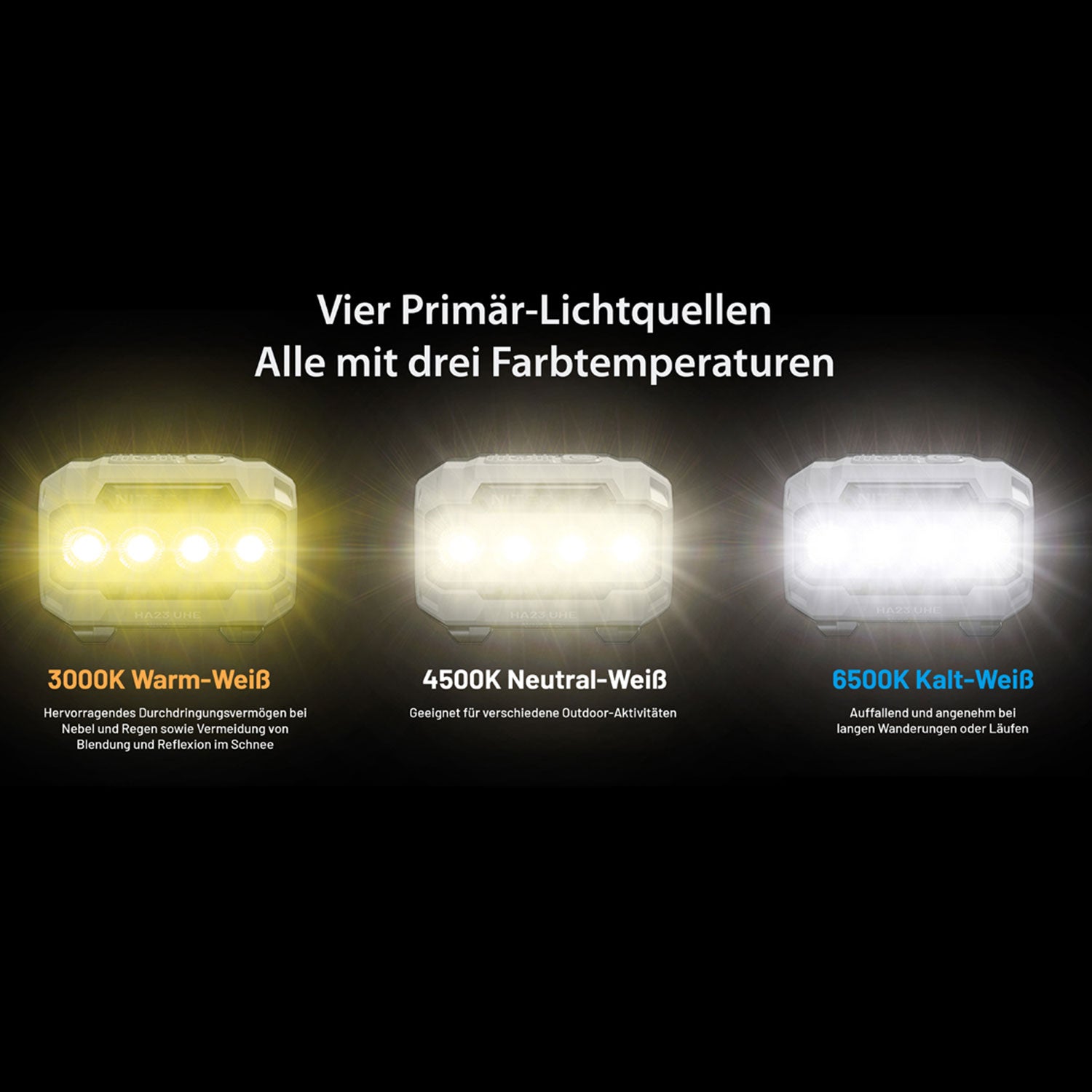 Nitecore HA23 UHE LED Stirnlampe 600 Lumen 3000 - 6500k + Rotlicht 3 x AAA schwarz