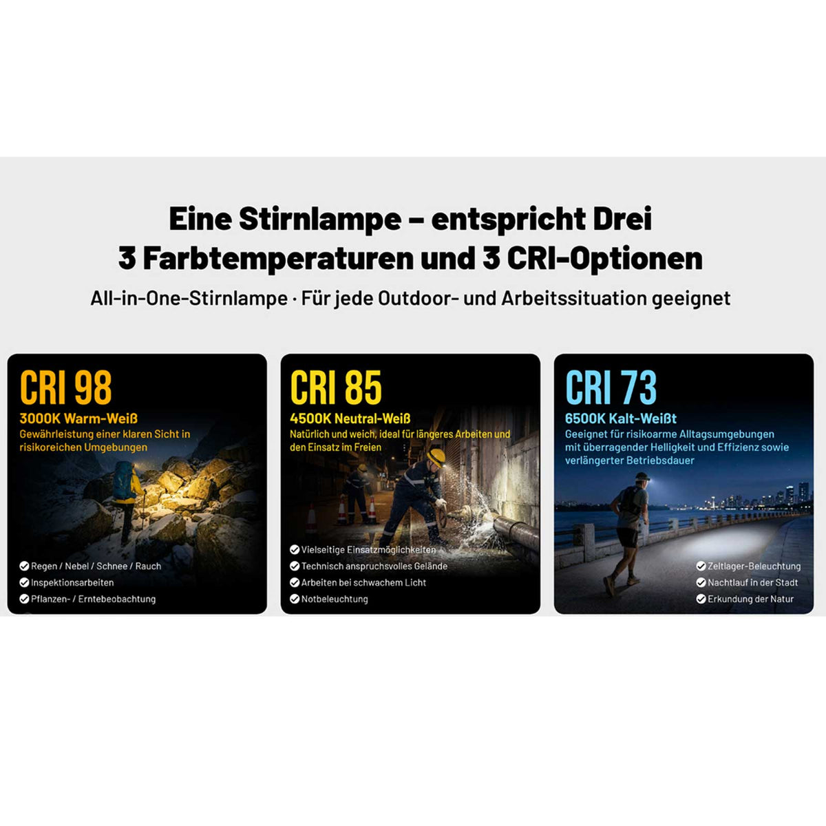 Nitecore HC65 MCT – Stirnlampe mit 2000 lm, 3 Lichtfarben, Rotlicht & USB-C