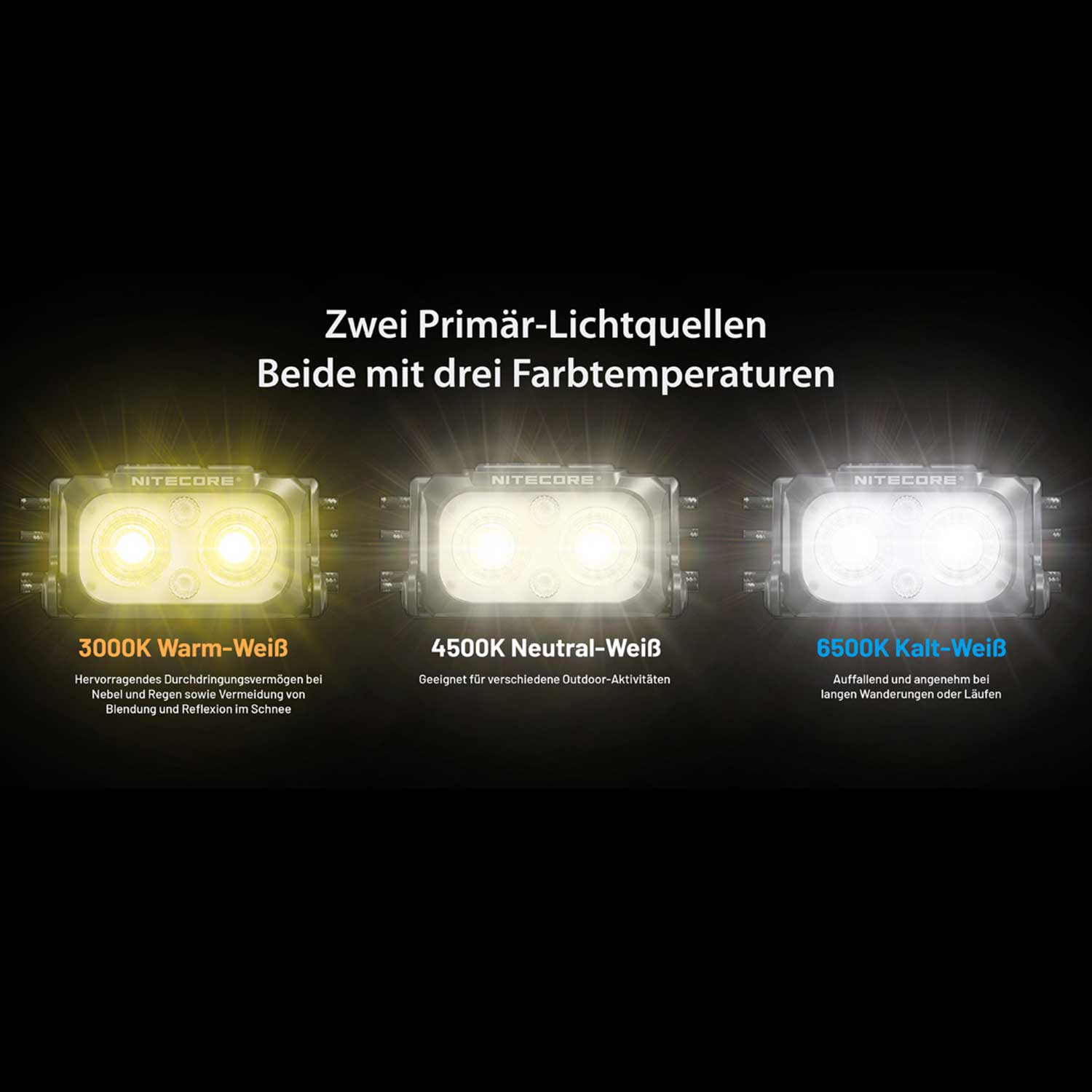 Nitecore NU25 MCT – Trailrunning Stirnlampe mit 3 Lichtfarben, 400 lm, USB-C