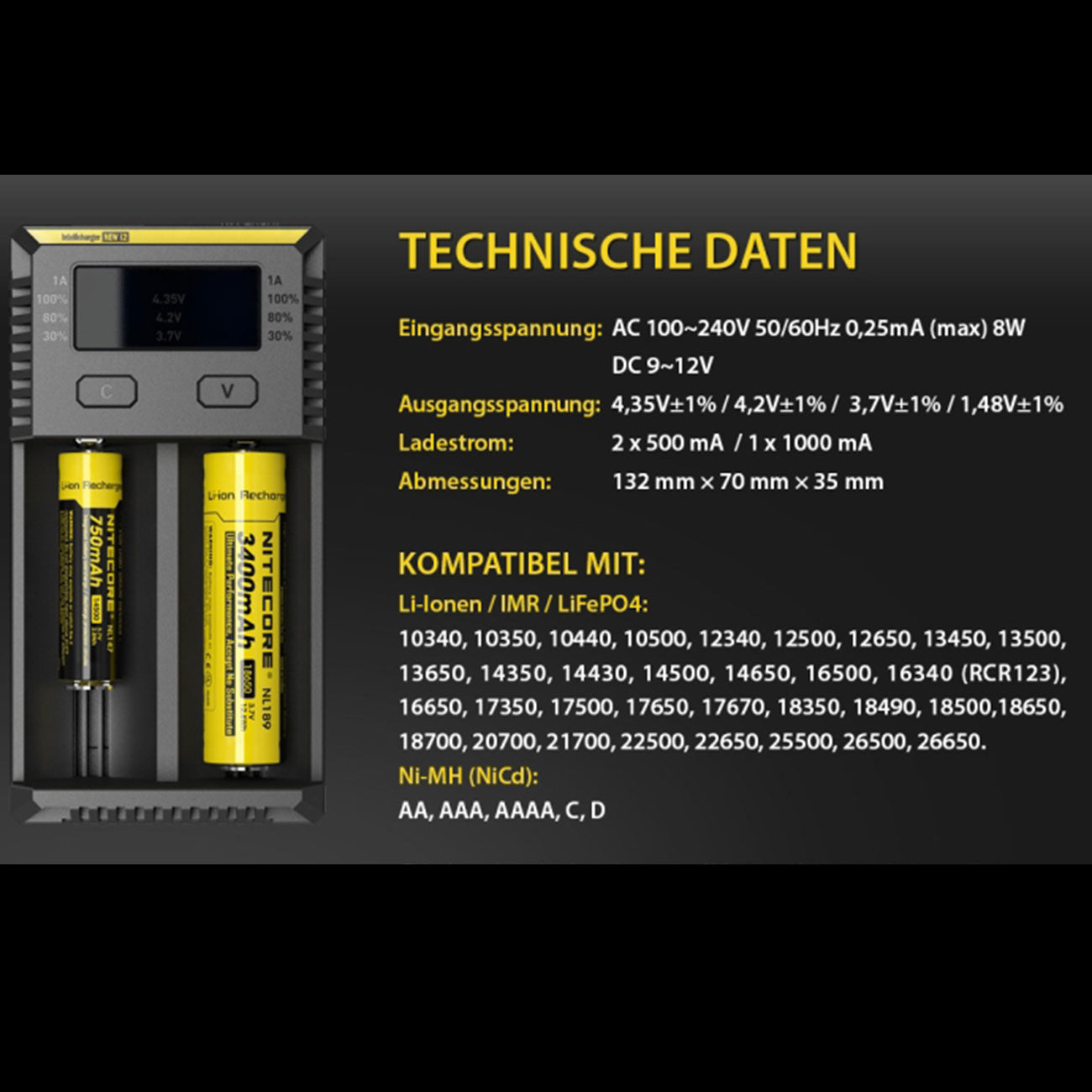 Nitecore NEW i2 2-Schacht Ladegerät 230V / 12V für Li-Ion und Ni-MH Akkus – Detailansicht