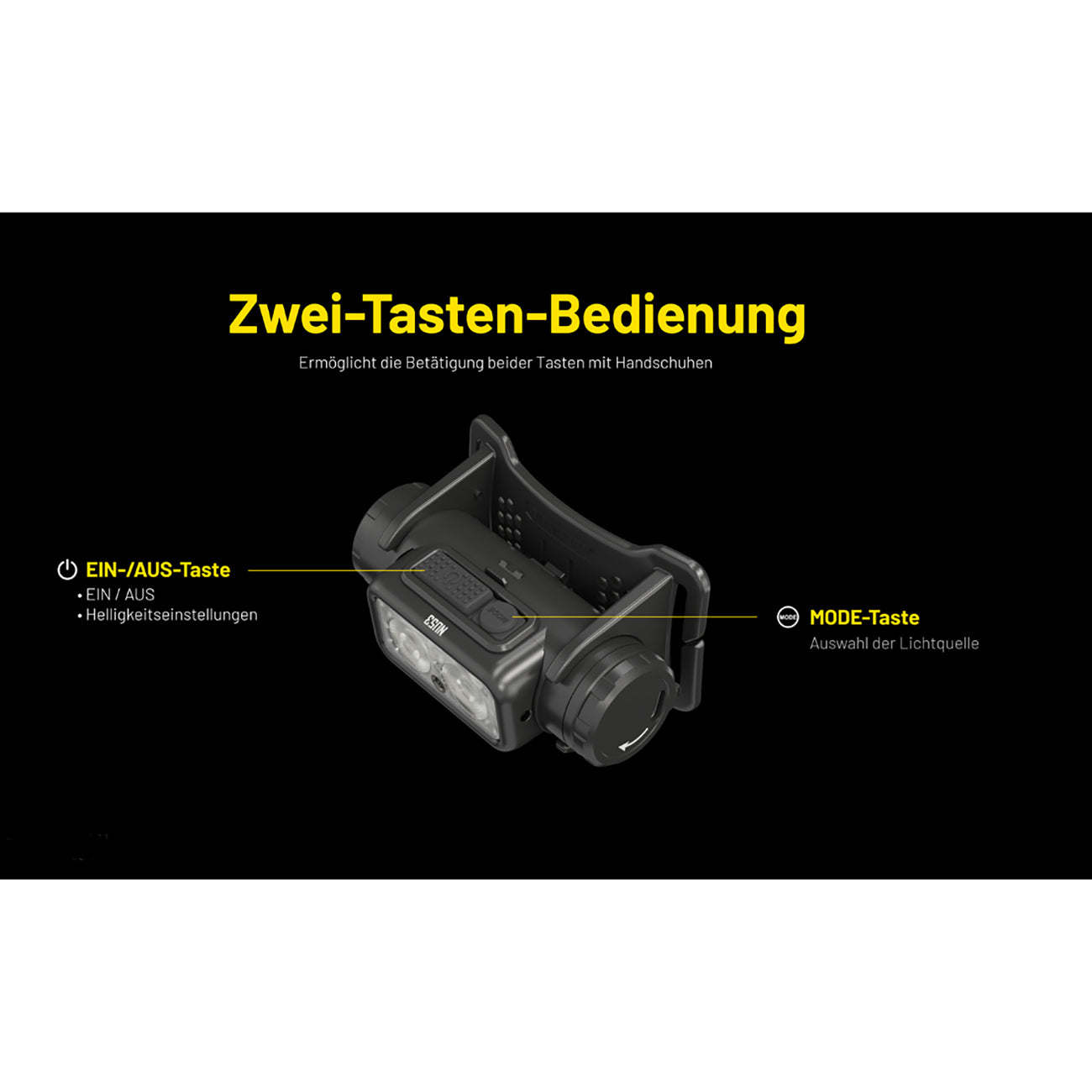 Nitecore NU53 - 1800 Lumen LED Stirnlampe, Akku, Diffusorbeutel, leicht, Rotlicht – Detailansicht