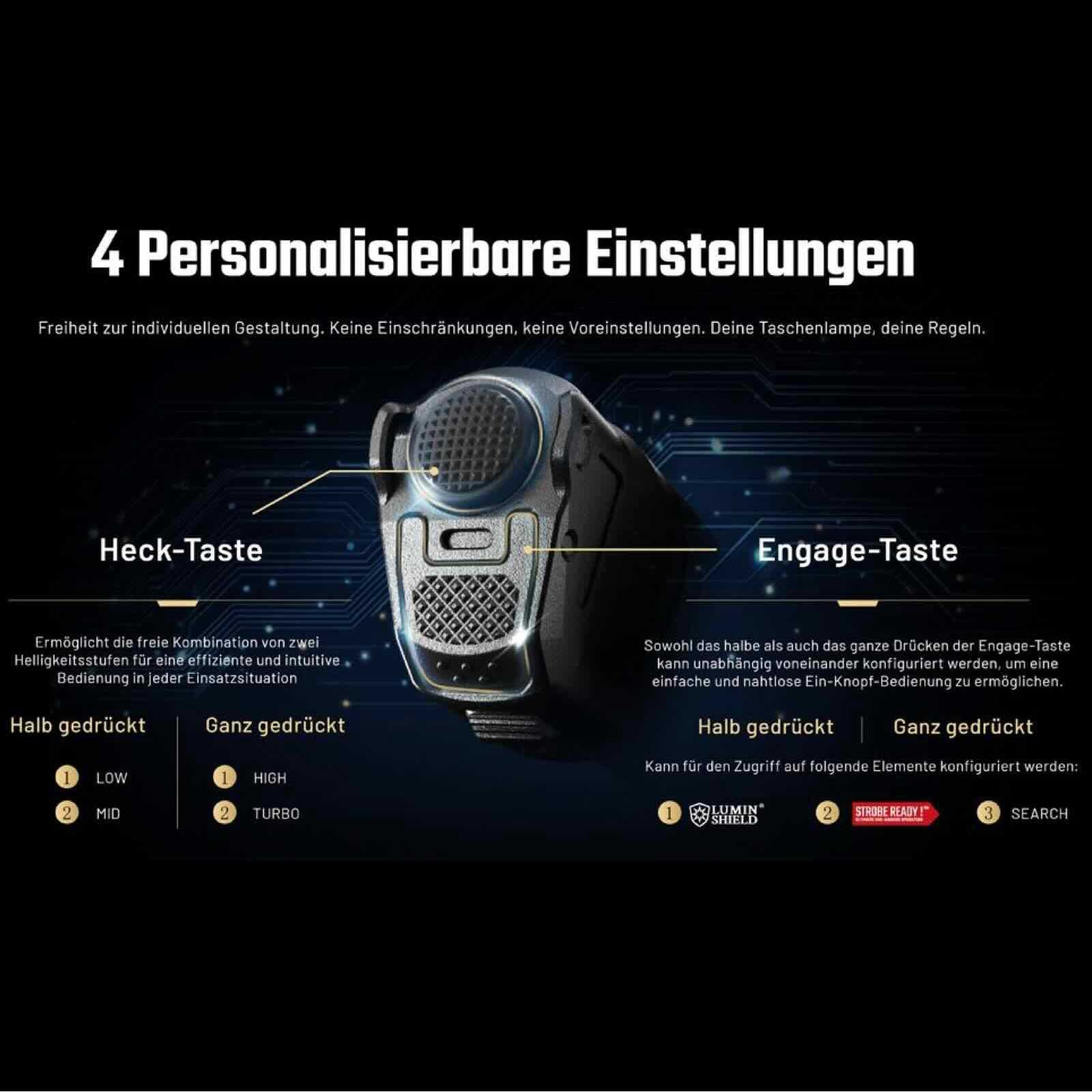 Nitecore P17iX – Taktische Taschenlampe mit 5000 lm, 5500 mAh Akku, USB-C
