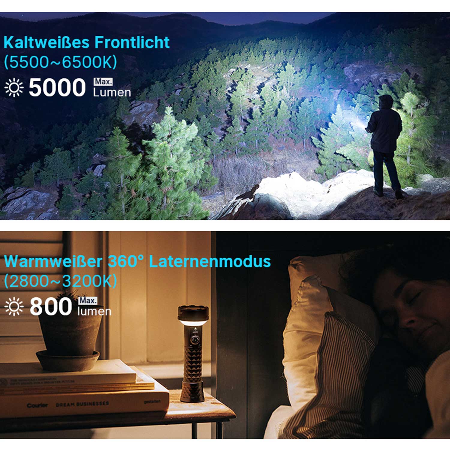 Olight Prowess – Taschenlampe mit 360° Campinglicht, 5000 Lumen, Akku & USB-C – Detailansicht