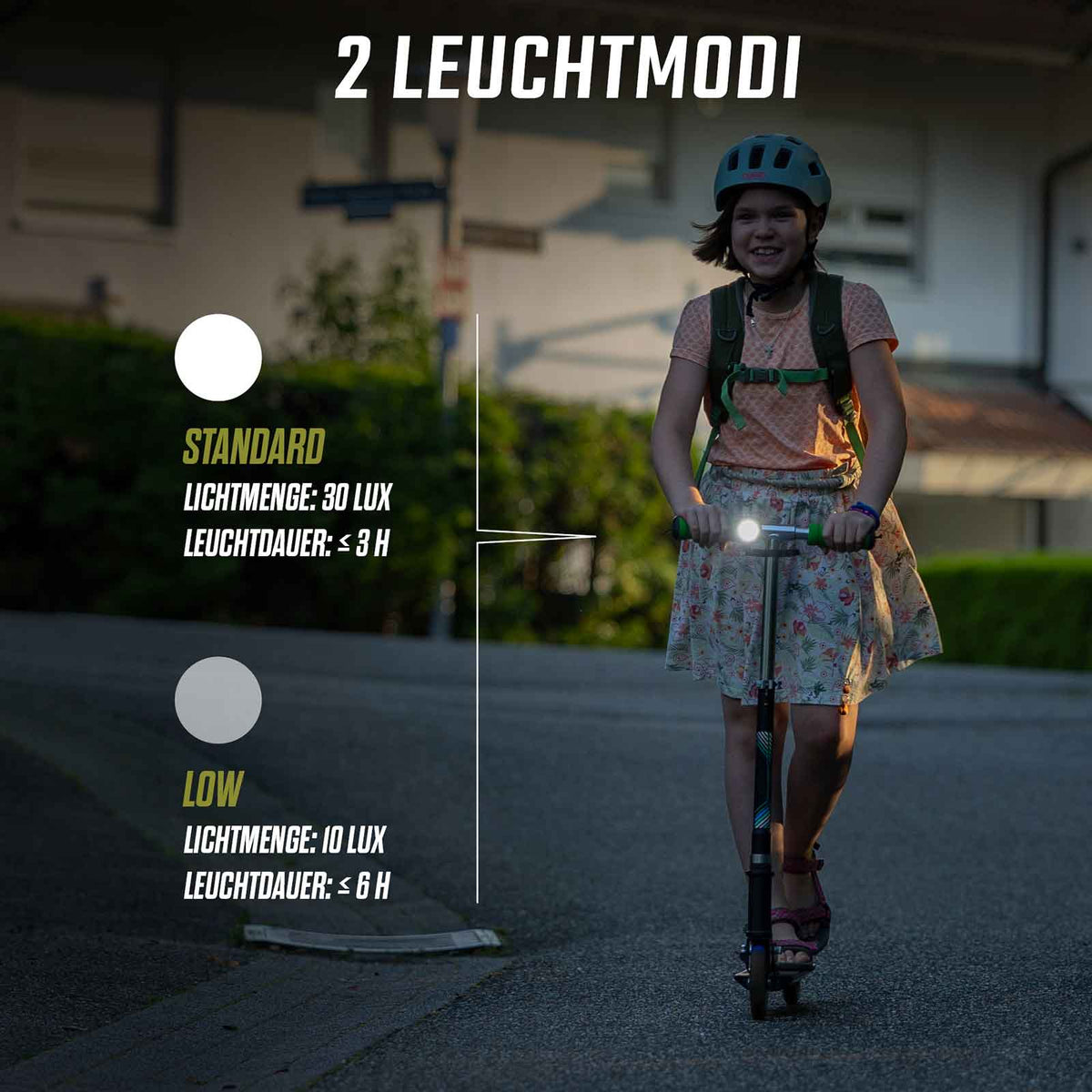 Sigma Aura Micro & Hiro Micro – StVZO-Fahrradlicht-Set für Kinder mit USB-C