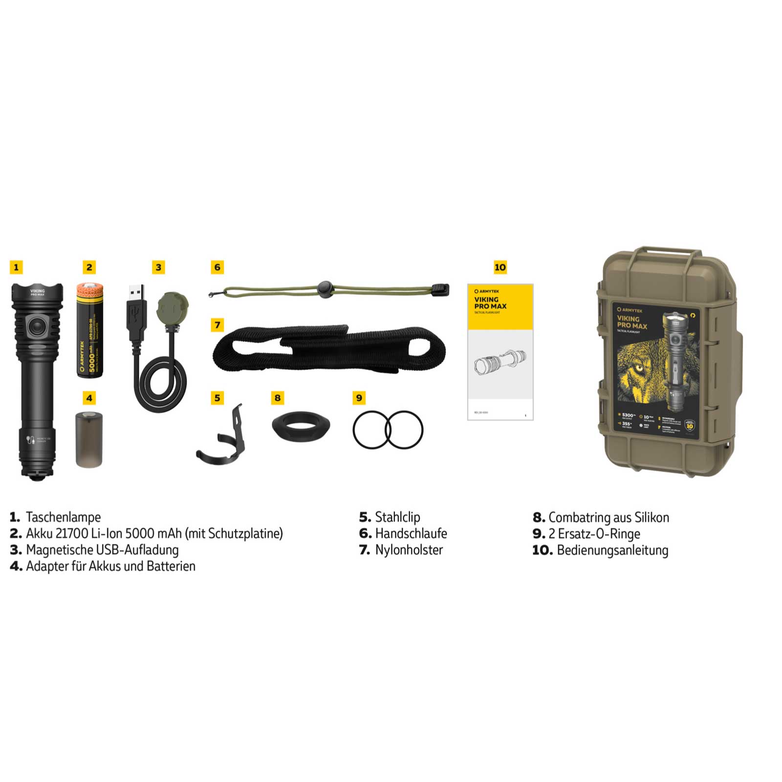 Armytek Viking Pro Max – Taktische Taschenlampe mit 5300 lm, Akku und Magnetladekabel – Lieferumfang und Zubehör