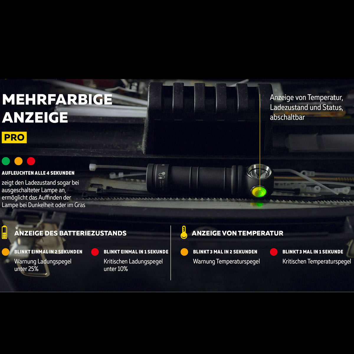Armytek Wizard C2 Pro Max LR Warmweiß – Stirnlampe mit 3870 lm & Magnetladen