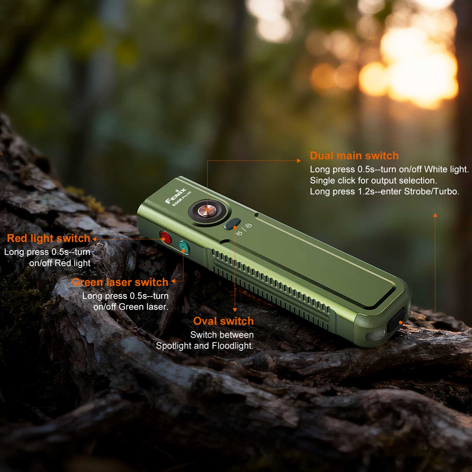Fenix E06R Pro RG – Taschenlampe mit Rotlicht & grünem Laser, 1600 lm, USB-C