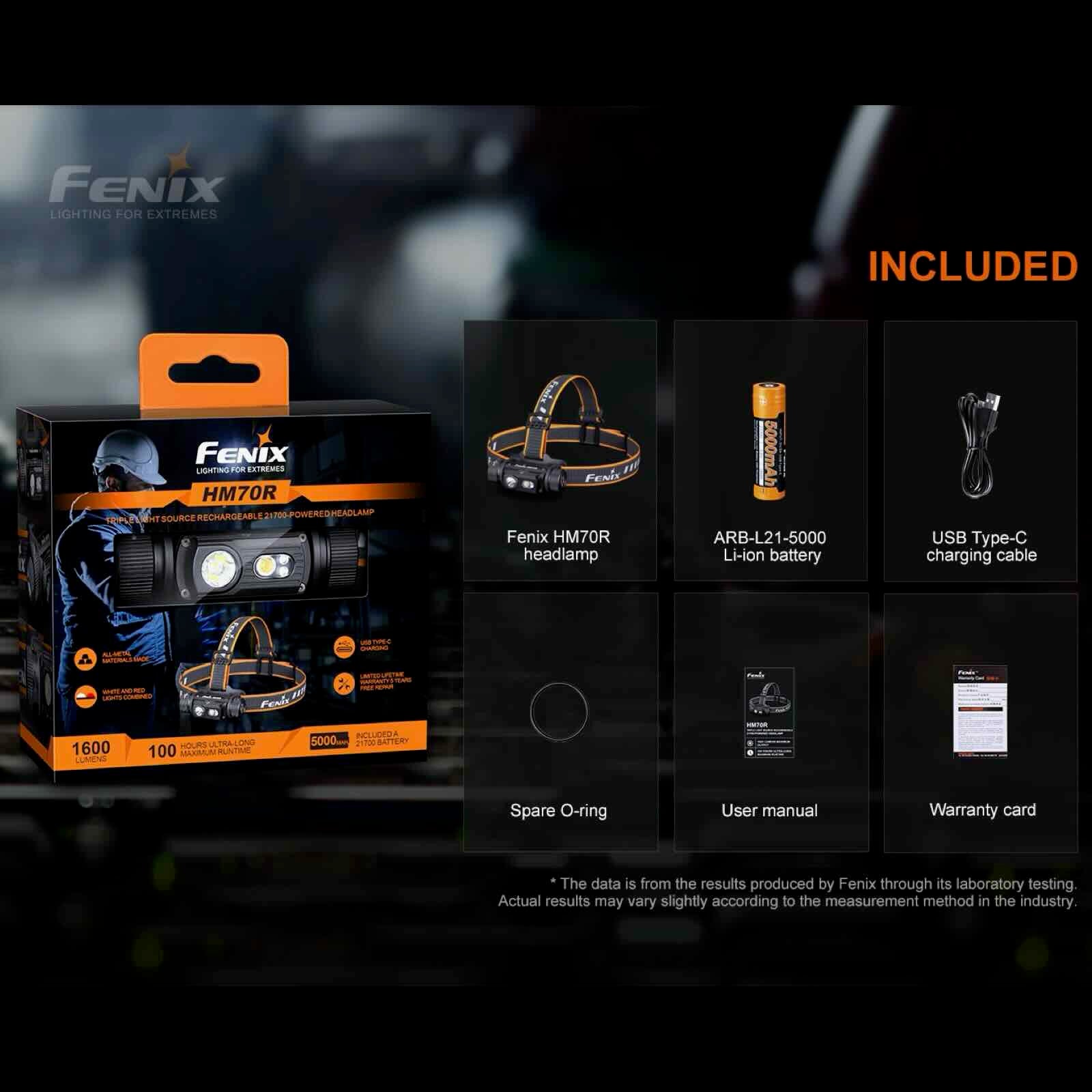 Fenix HM70R – Stirnlampe mit 1600 lm, Spot-, Flut- & Rotlicht, Akku & USB-C