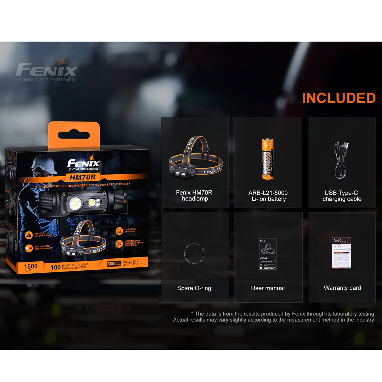 Fenix HM70R LED Stirnlampe 1600 Lumen – Detailansicht