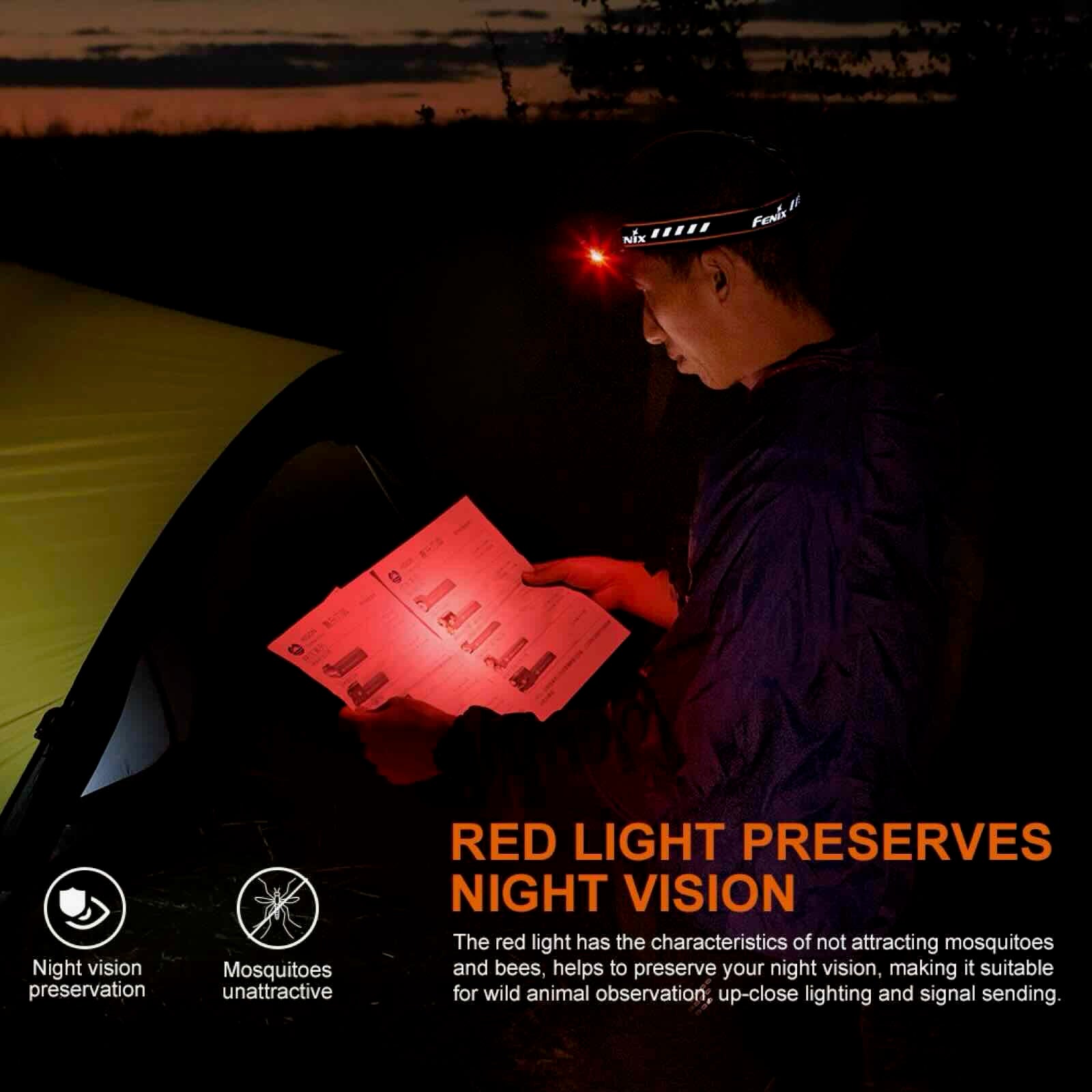 Fenix HM70R – Stirnlampe mit 1600 lm, Spot-, Flut- & Rotlicht, Akku & USB-C