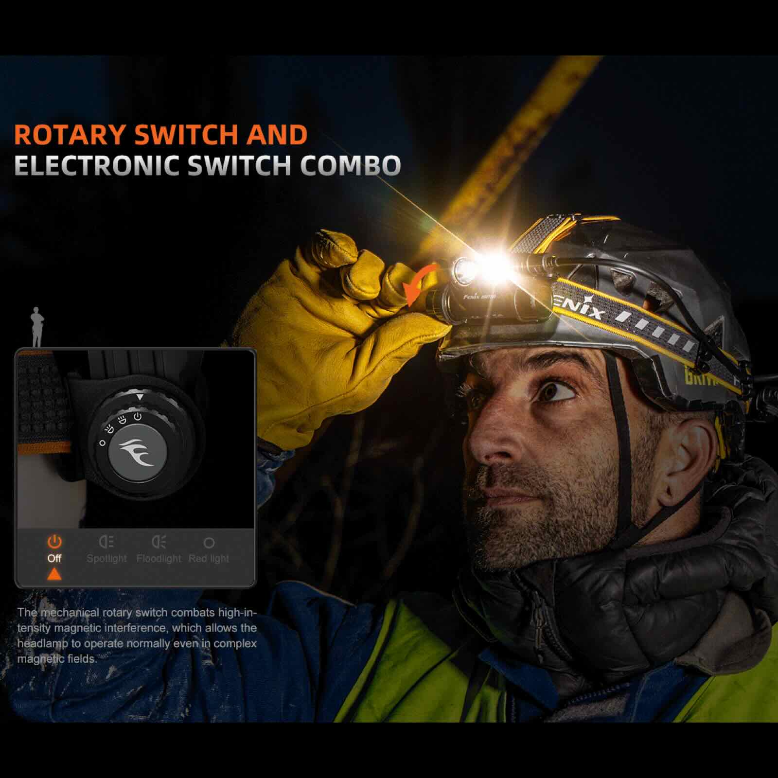 Fenix HM75R – Stirnlampe mit 1600 lm, Dual-Akku-System, Spot-, Flut- & Rotlicht