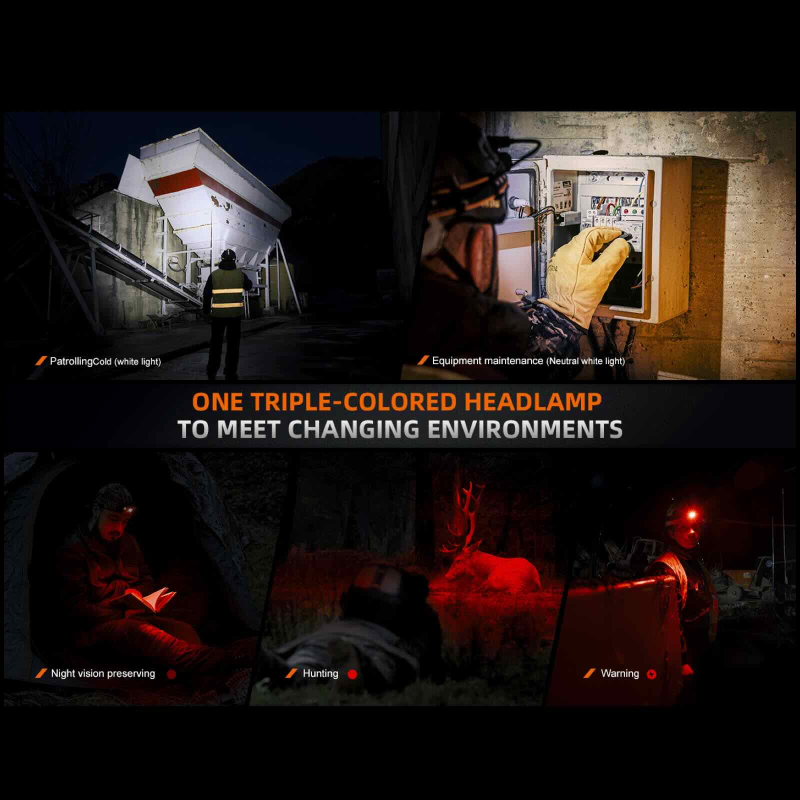Fenix HM75R – Stirnlampe mit 1600 lm, Dual-Akku-System, Spot-, Flut- & Rotlicht