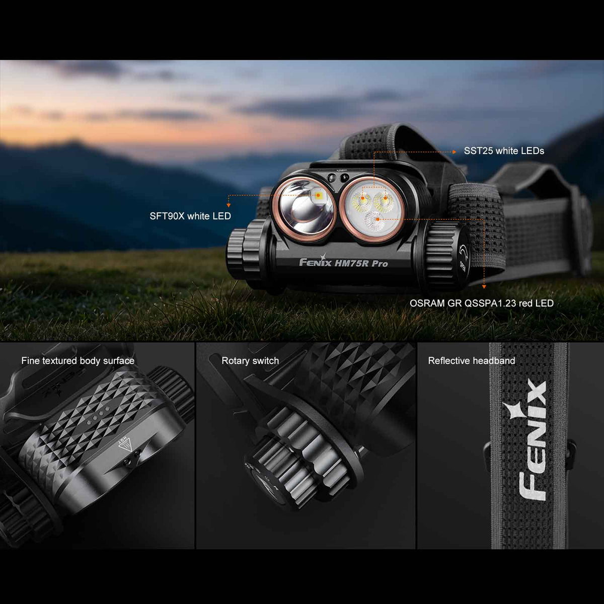 Fenix HM75R Pro – Stirnlampe mit 3500 lm, Spot-/Flutlicht, Rotlicht & 5500-mAh-Akku