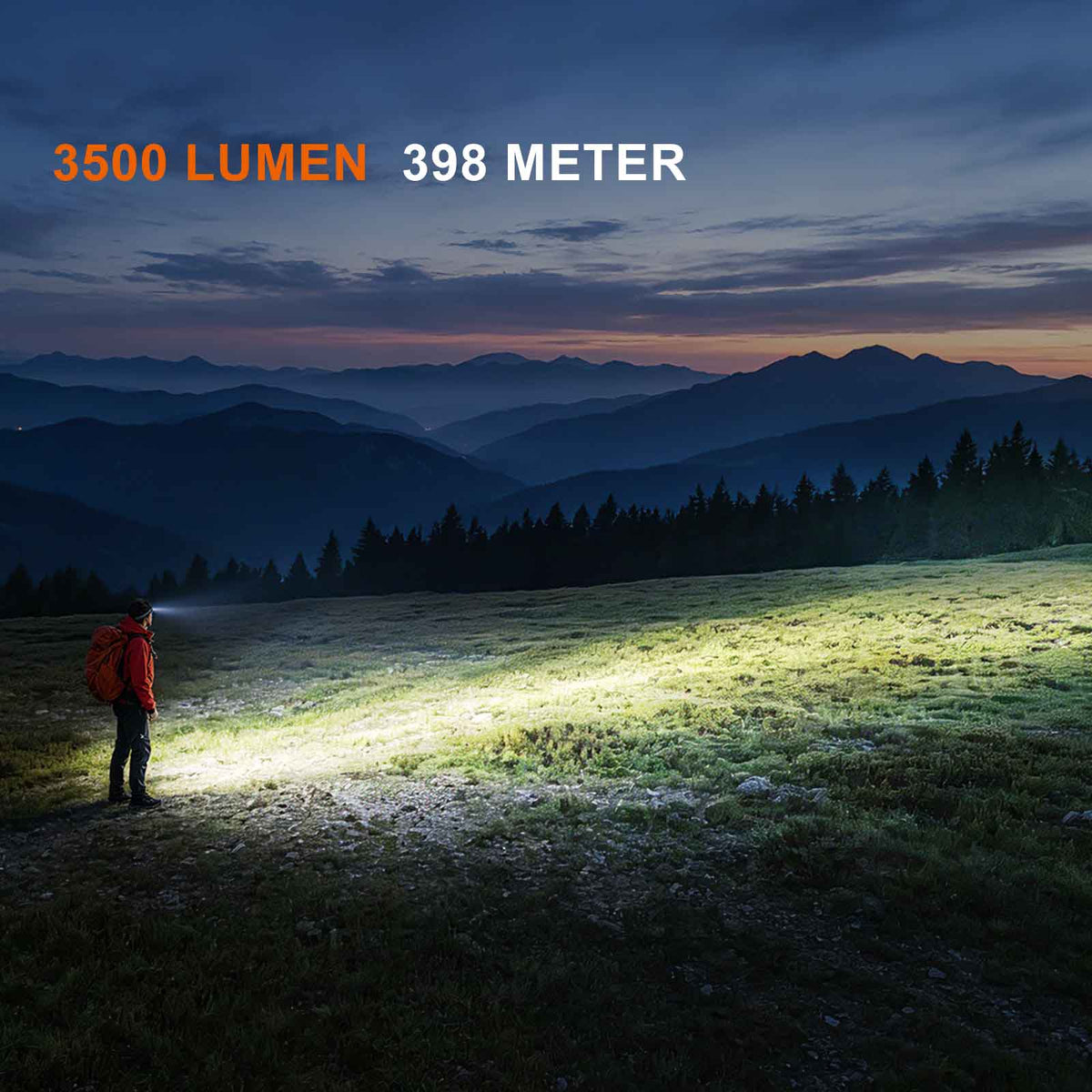 Fenix HM75R Pro – Stirnlampe mit 3500 lm, Spot-/Flutlicht, Rotlicht & 5500-mAh-Akku