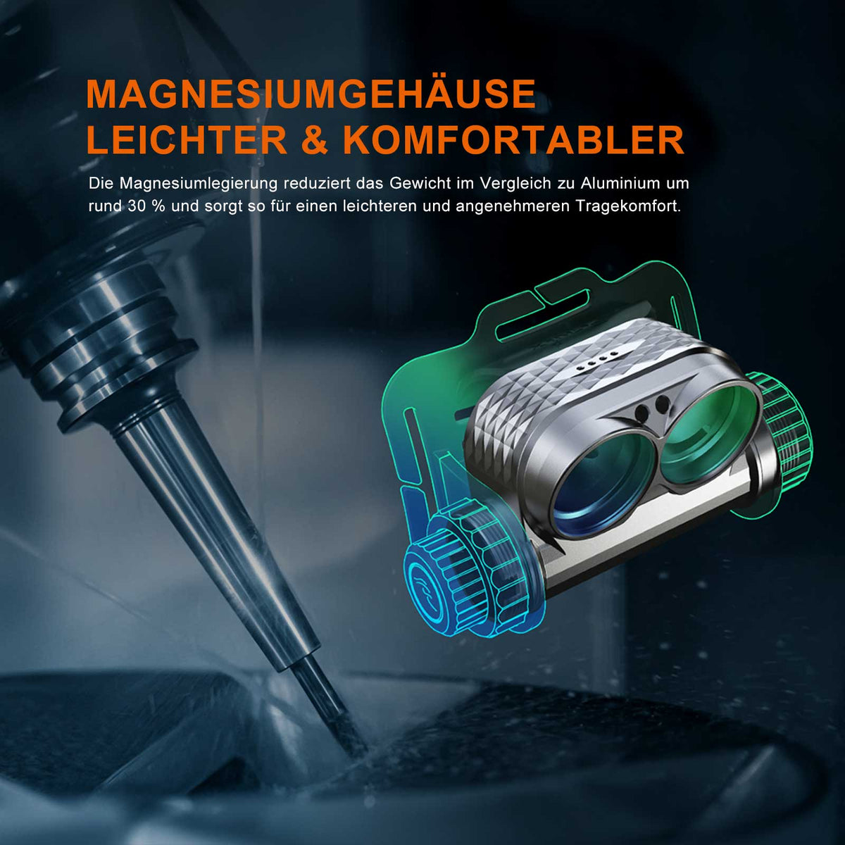 Fenix HM75R Pro – Stirnlampe mit 3500 lm, Spot-/Flutlicht, Rotlicht & 5500-mAh-Akku