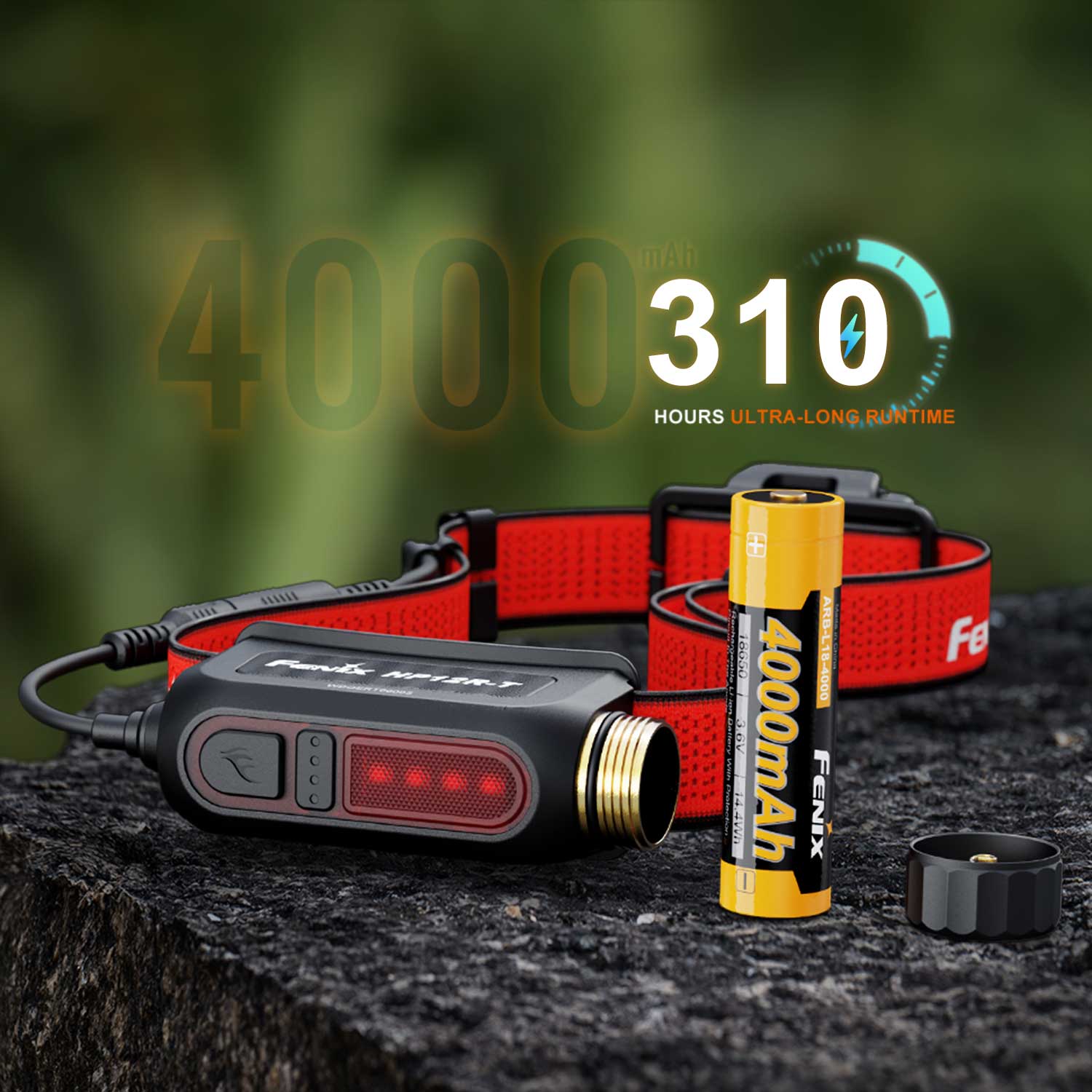 Fenix HP12R-T – Trailrunning Stirnlampe mit 1300 lm, Rotlicht, Akku & USB-C