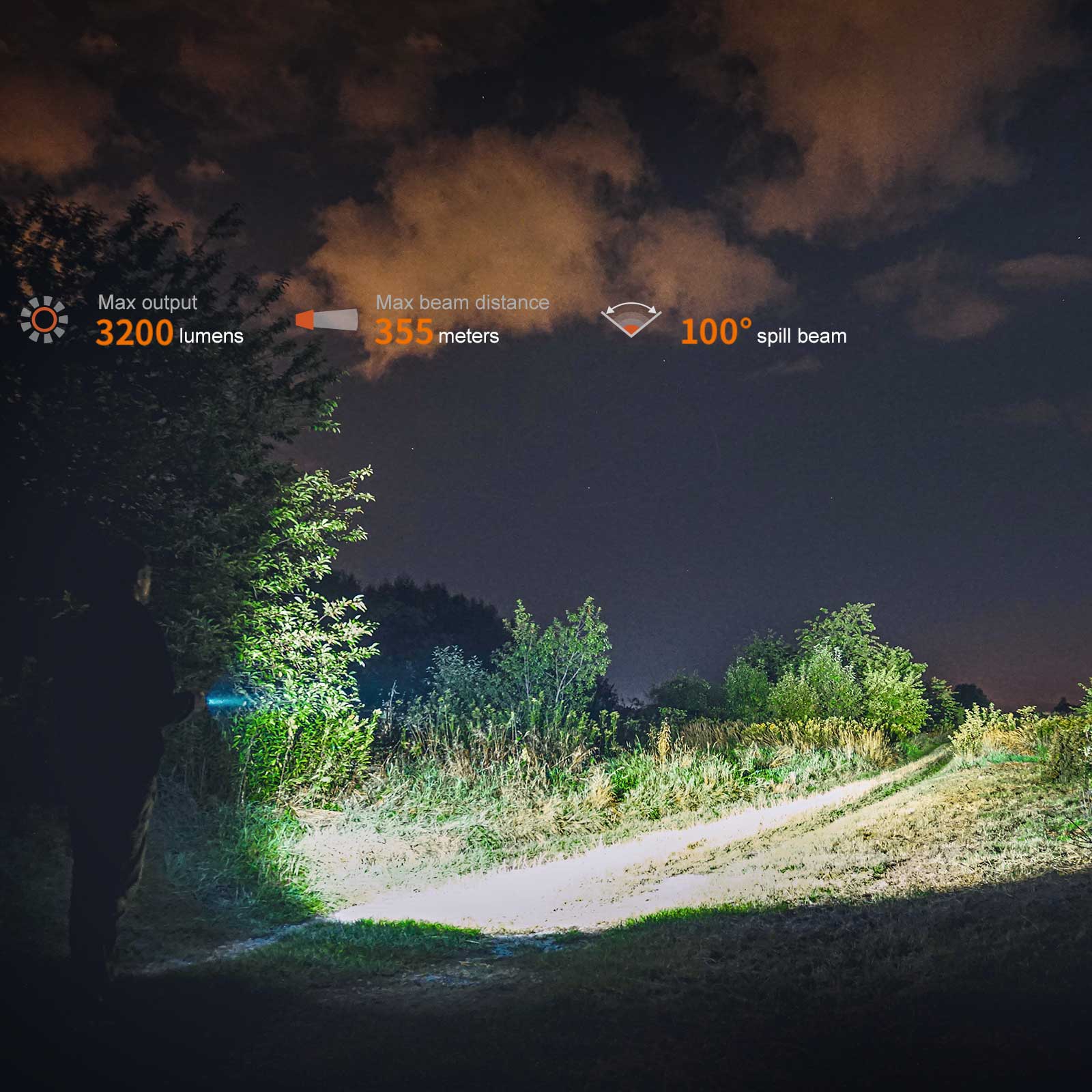 Fenix LD31 RENEGADE - LED Taschenlampe mit 3200lm