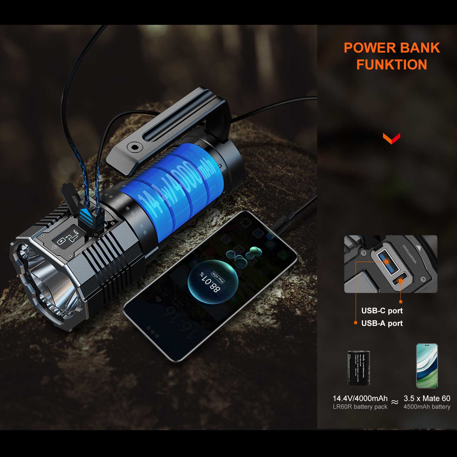 Fenix LR60R – LED Suchscheinwerfer mit 21000 lm, Spot-/Flutlicht, Akku & USB-C
