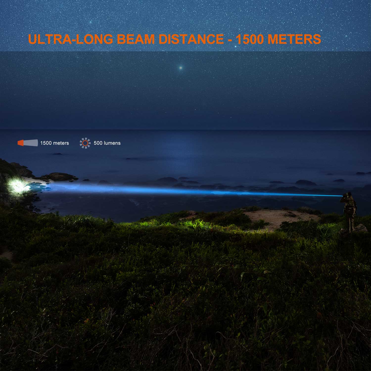 Fenix TK30R LED Taschenlampe mit weißem Laserlicht - 1500m Leuchtweite