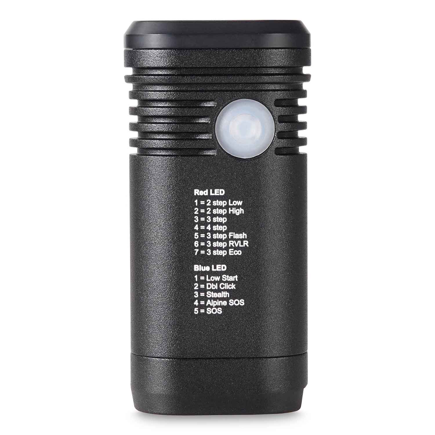 Lupine Piko TL Minimax | 1800 Lumen Taschenlampe mit Akku