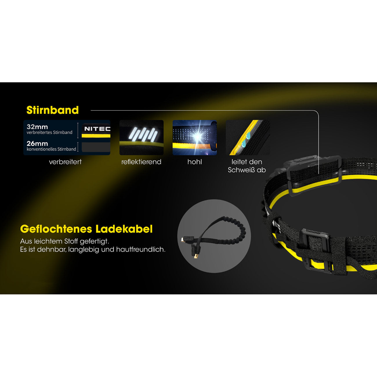 Nitecore Carbon Battery 6K Powerbank Extension Kit 6000mAh – Detailansicht