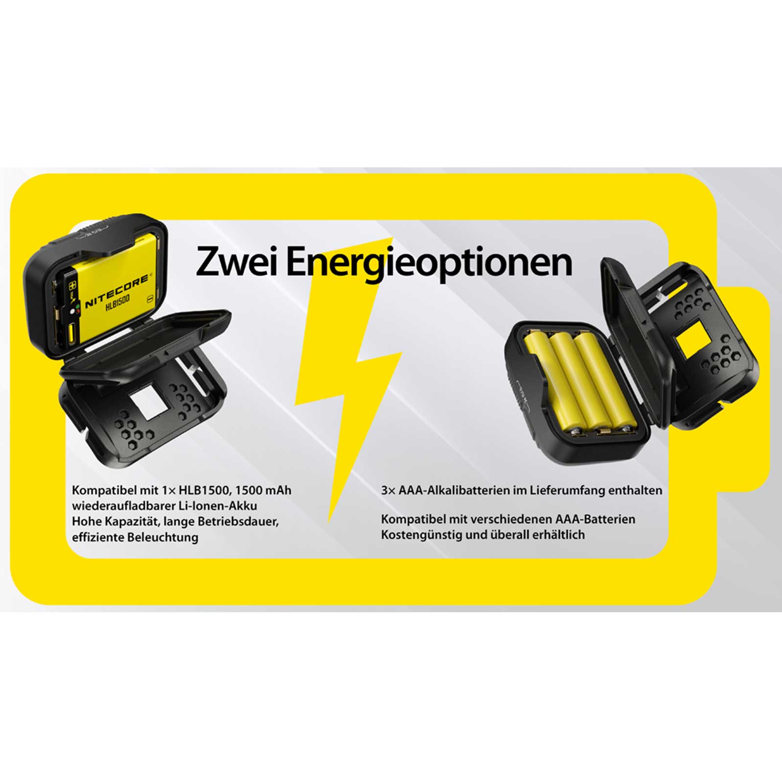Nitecore HA13 RGB Stirnlampe 350 Lumen