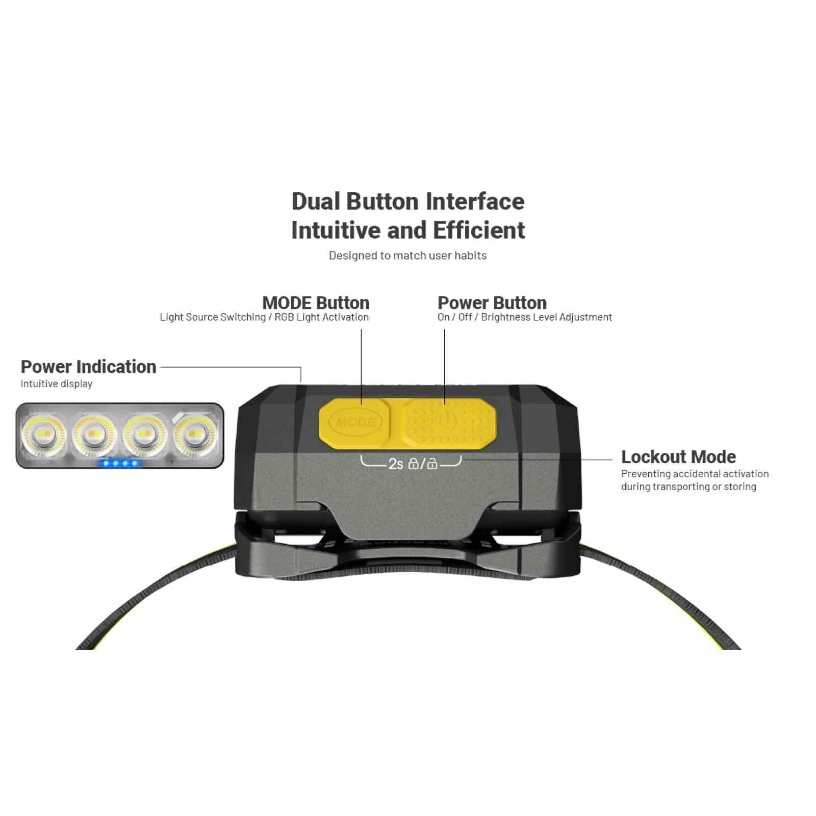 Nitecore HA19 MCT – Stirnlampe mit 600 lm, 3 Farbtemperaturen, RGB & AA-Betrieb