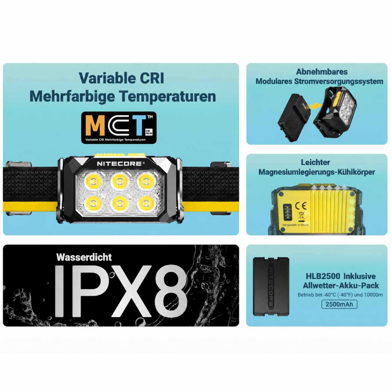 Nitecore HA29 UHE – Stirnlampe mit 3 Lichtfarben, 1200 lm, Rotlicht, USB-C Akku