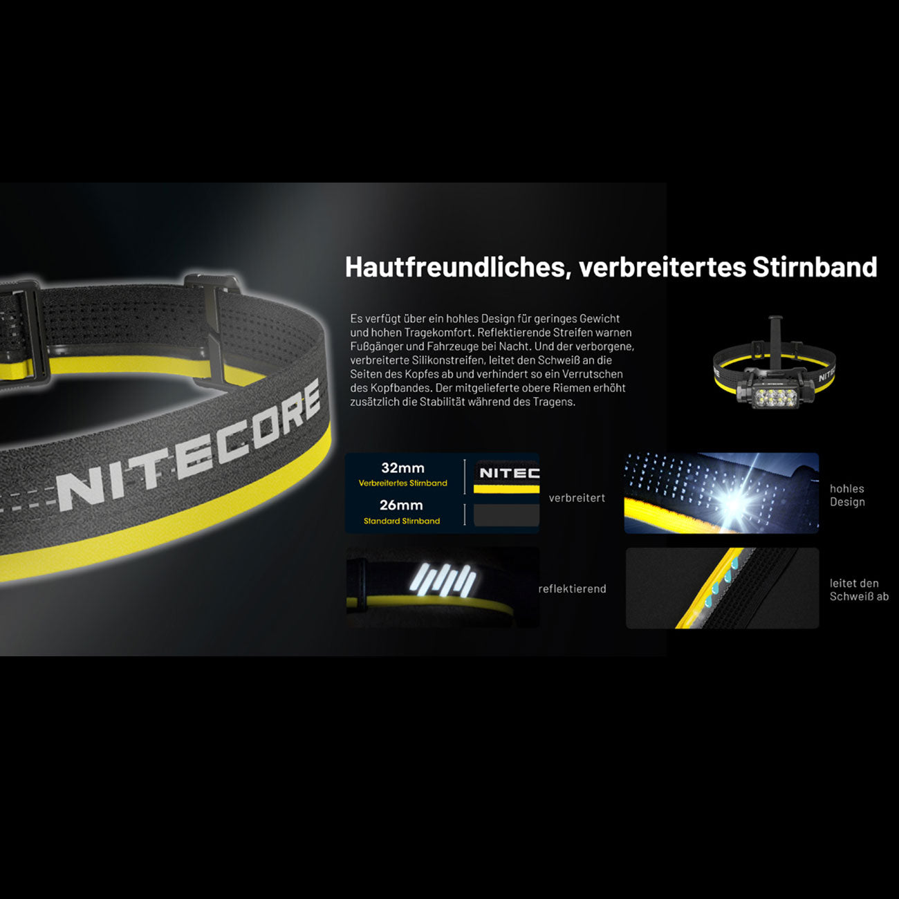 Nitecore HC65 UHE schwarz – Stirnlampe mit 2000 lm, Rotlicht, CRI-Zusatzlicht, Akku, USB-C