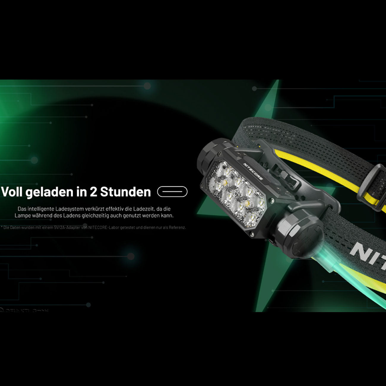 Nitecore HC65 UHE schwarz – Stirnlampe mit 2000 lm, Rotlicht, CRI-Zusatzlicht, Akku, USB-C