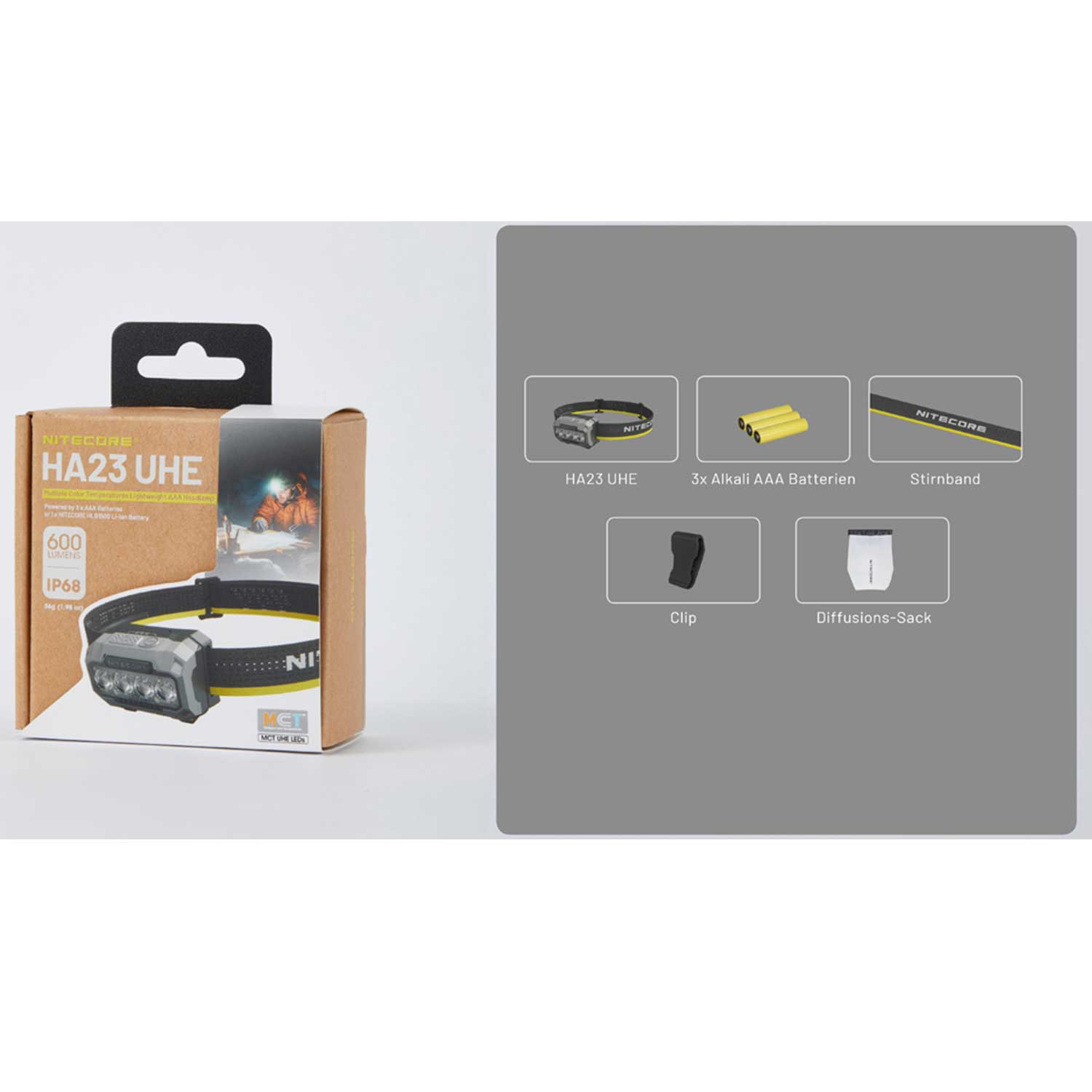 Nitecore HA23 UHE LED Stirnlampe 600 Lumen 3000 - 6500k + Rotlicht 3 x AAA schwarz