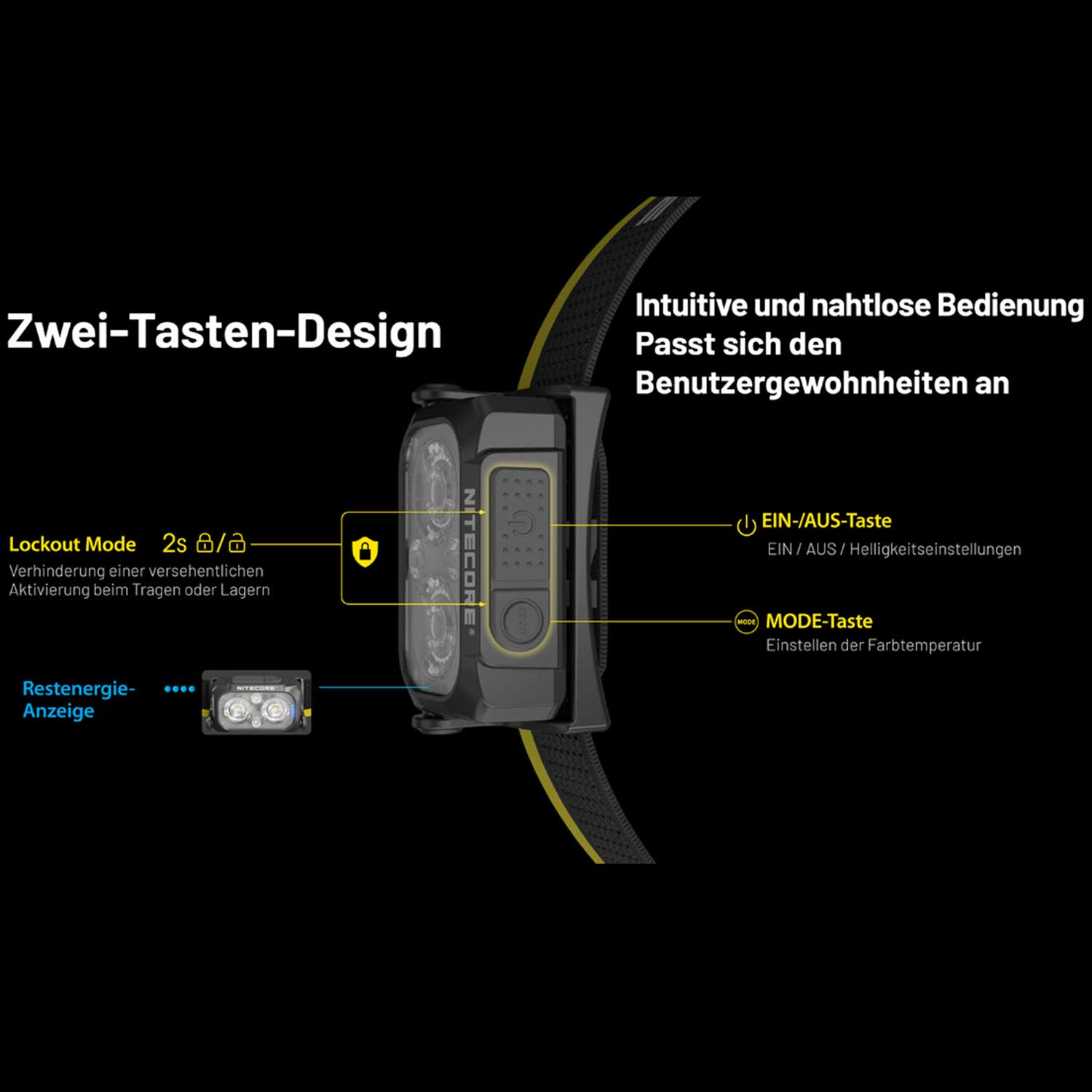 Nitecore NU25 MCT – Trailrunning Stirnlampe mit 3 Lichtfarben, 400 lm, USB-C