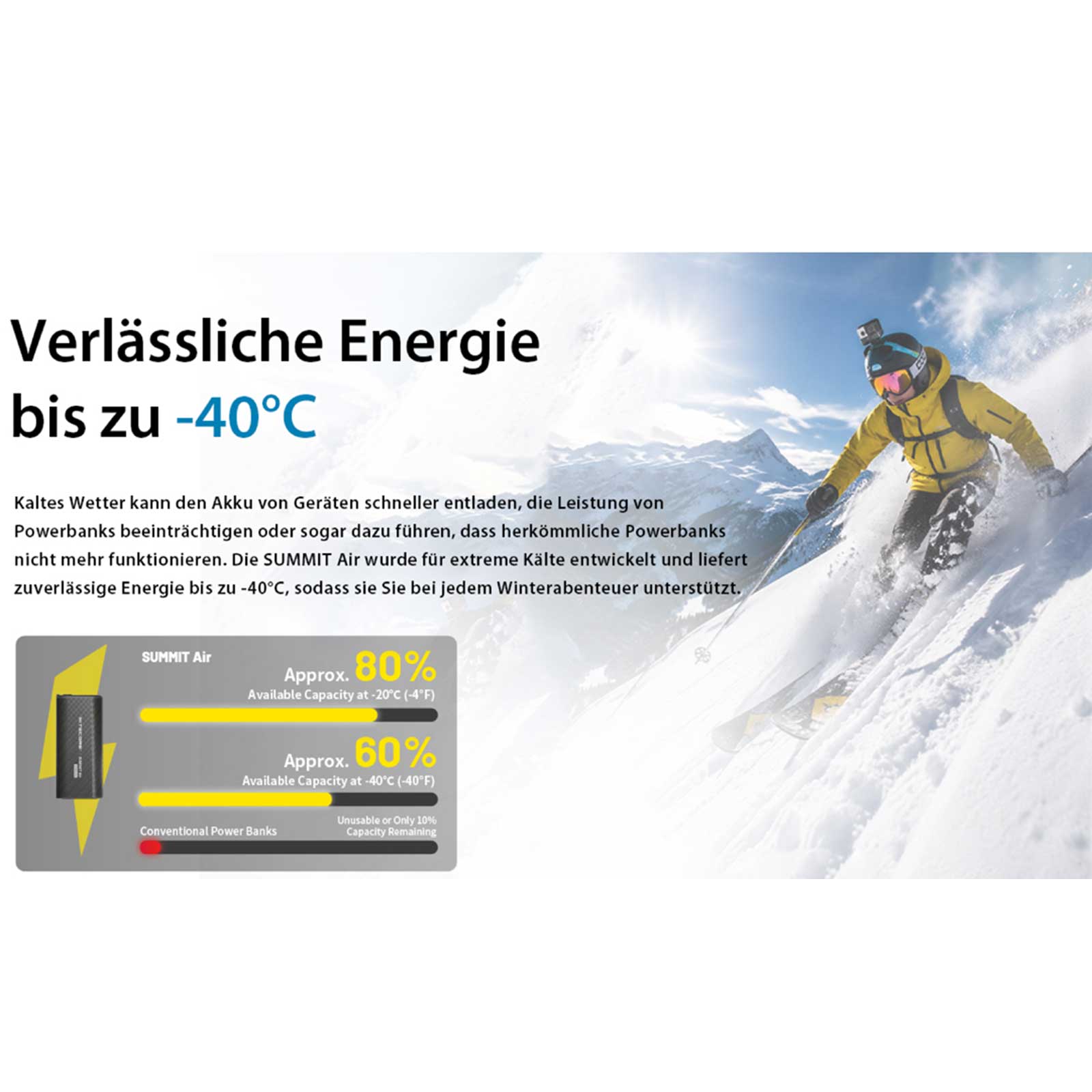 Nitecore SUMMIT Air Powerbank