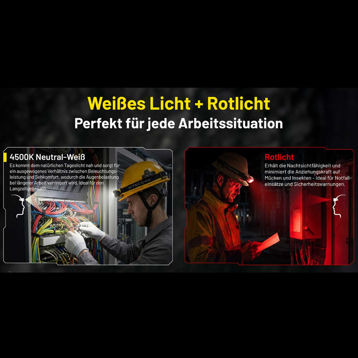 Nitecore NWH20 Worklight - fokussierbare Arbeits-Stirnlampe