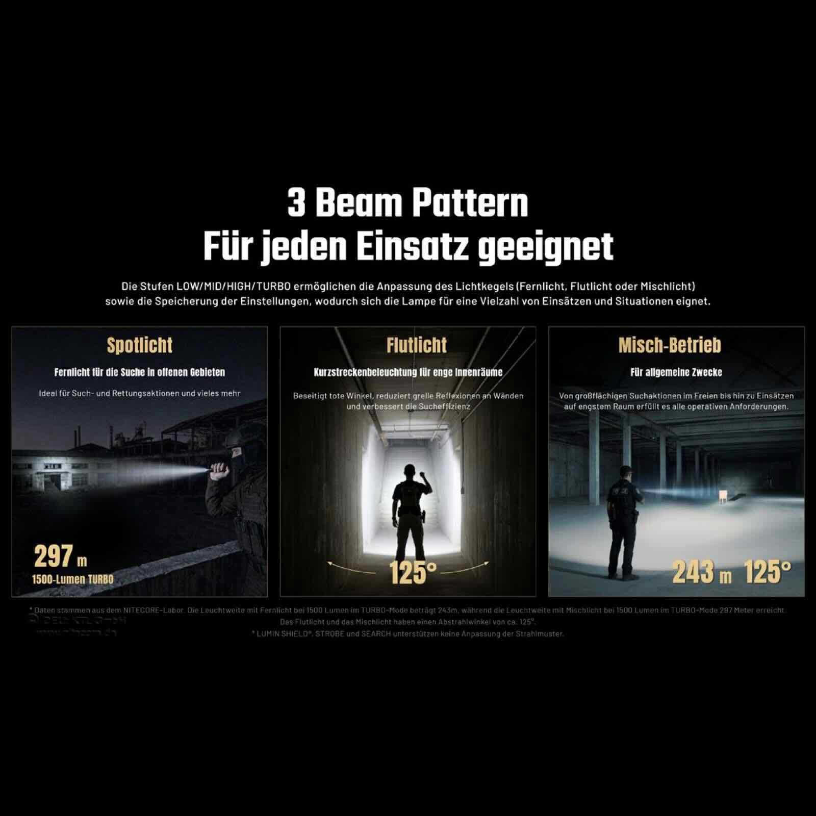 Nitecore P17iX – Taktische Taschenlampe mit 5000 lm, 5500 mAh Akku, USB-C