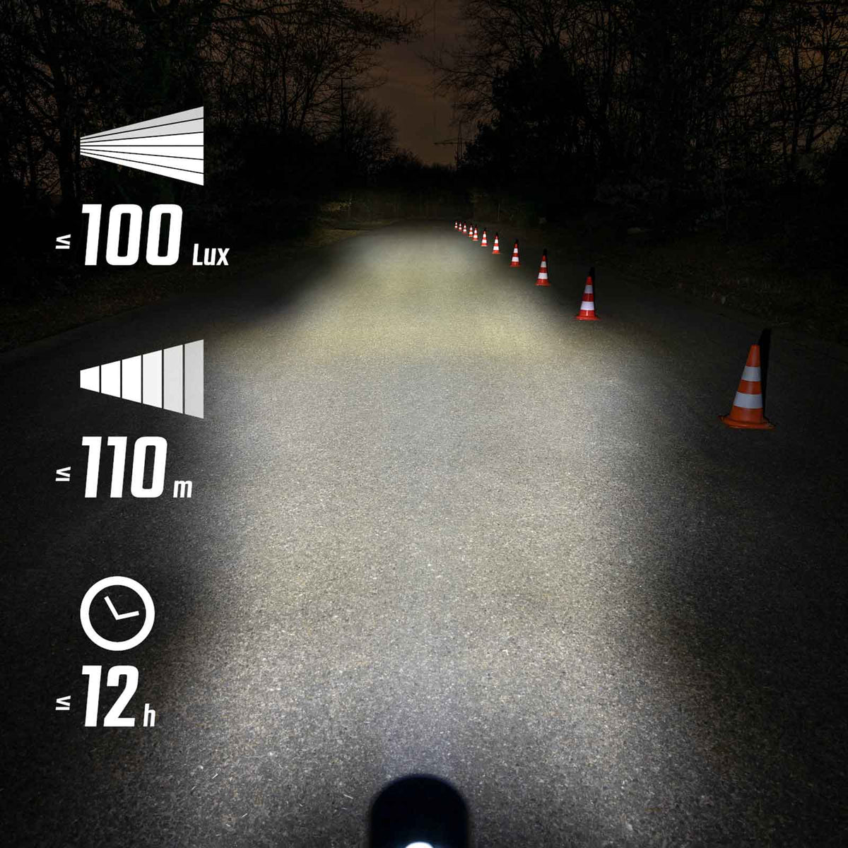 Sigma Aura 100 Link & Hiro 50 Link – Fahrradlicht-Set mit Bremslicht & StVZO