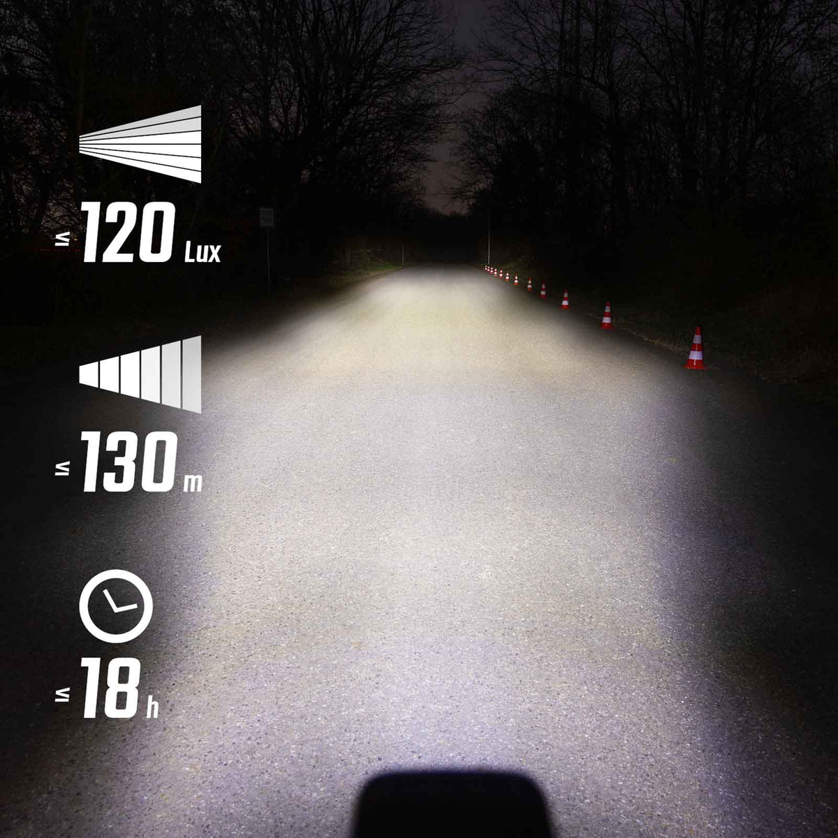 Sigma Aura 120 Link & Reco 80 Link – Fahrradlicht-Set mit Radar & StVZO