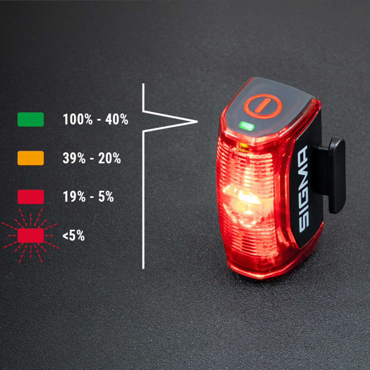 Sigma Hiro 30 Fahrrad Rücklicht mit Akku